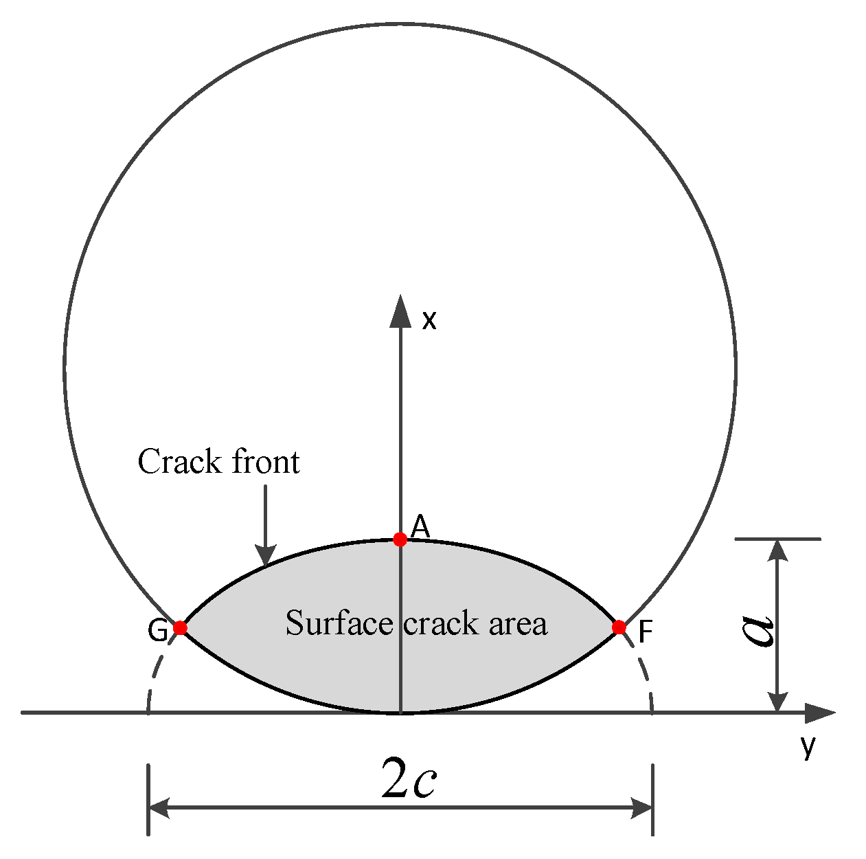 Coatings 12 00276 g011