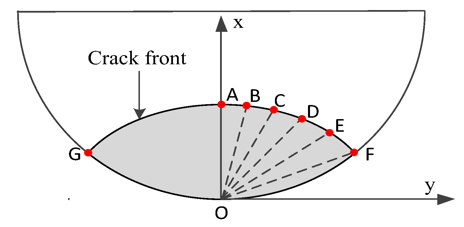 Coatings 12 00276 g013