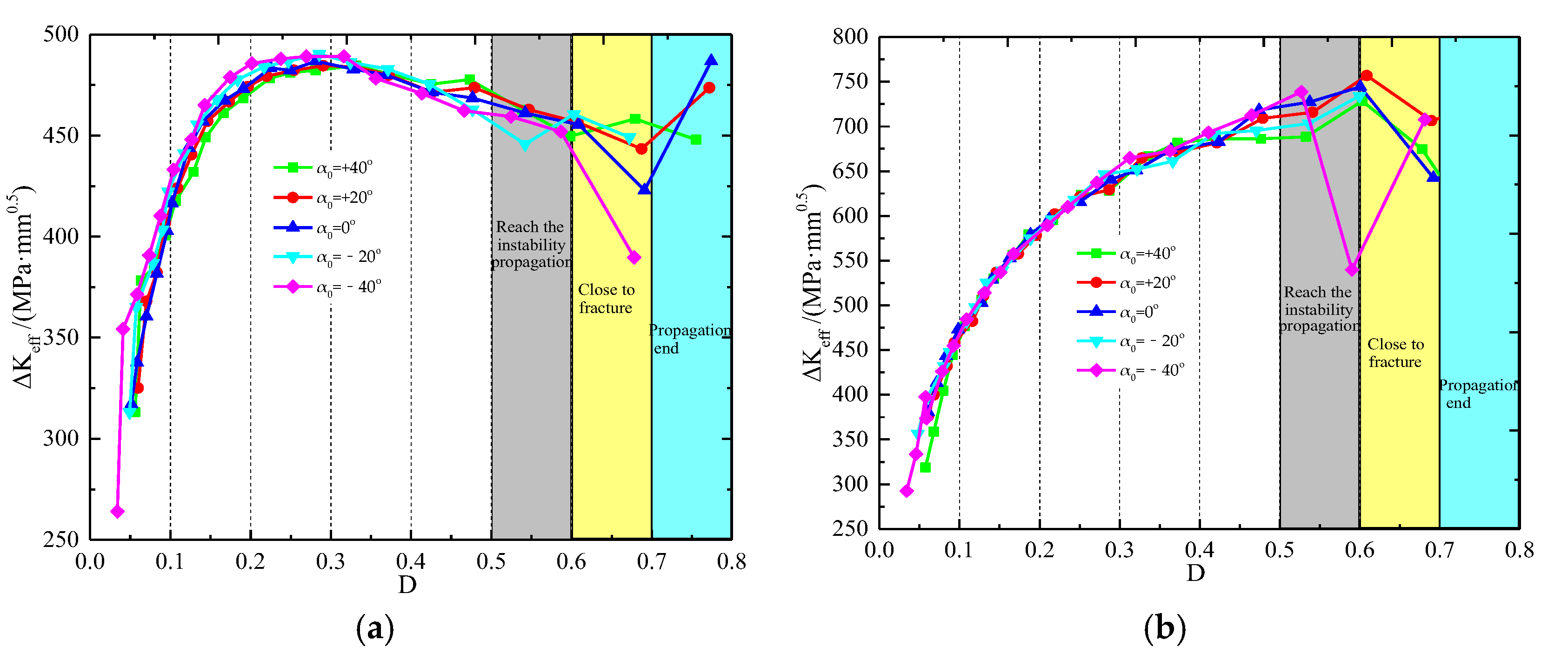 Coatings 12 00276 g015