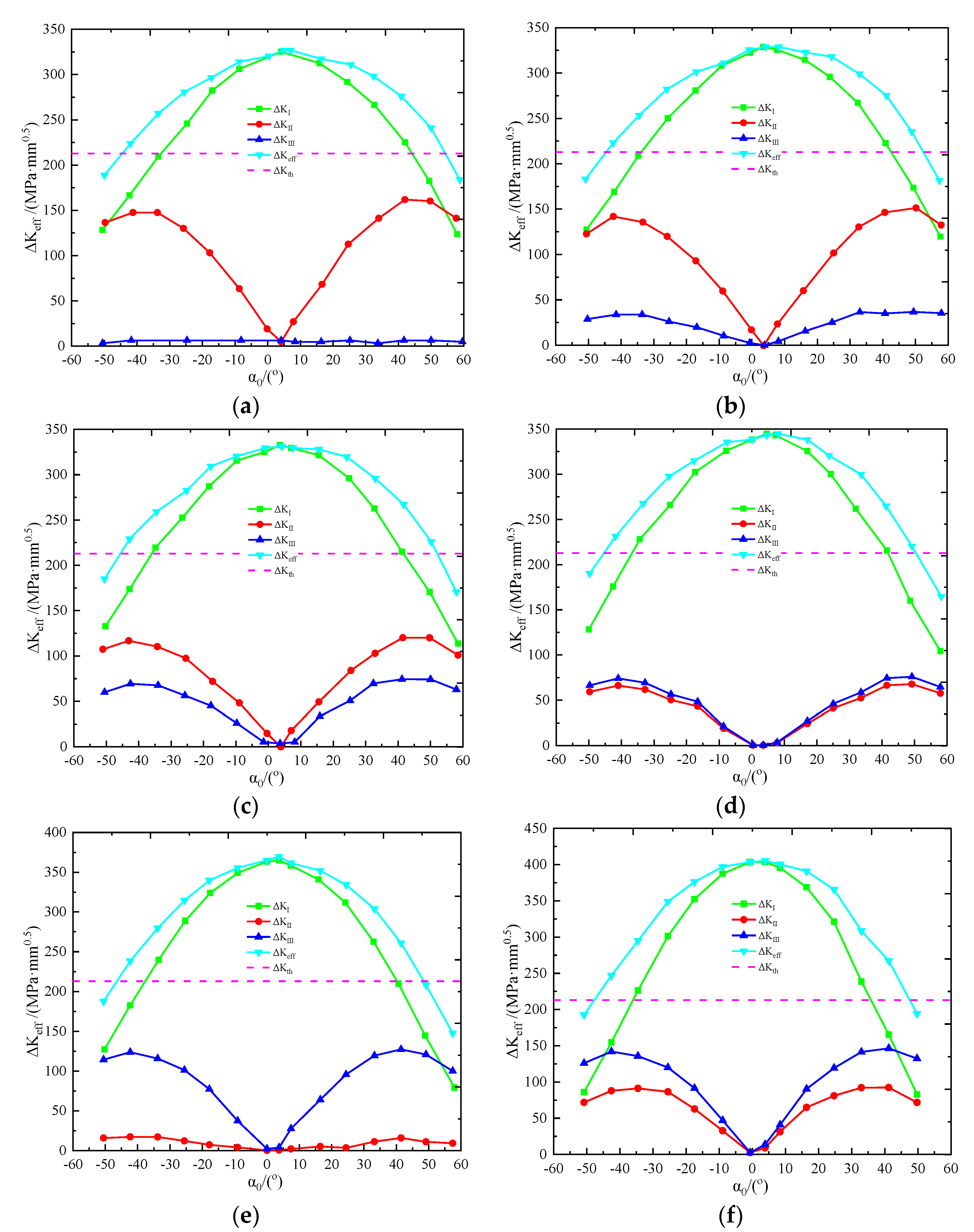 Coatings 12 00276 g017