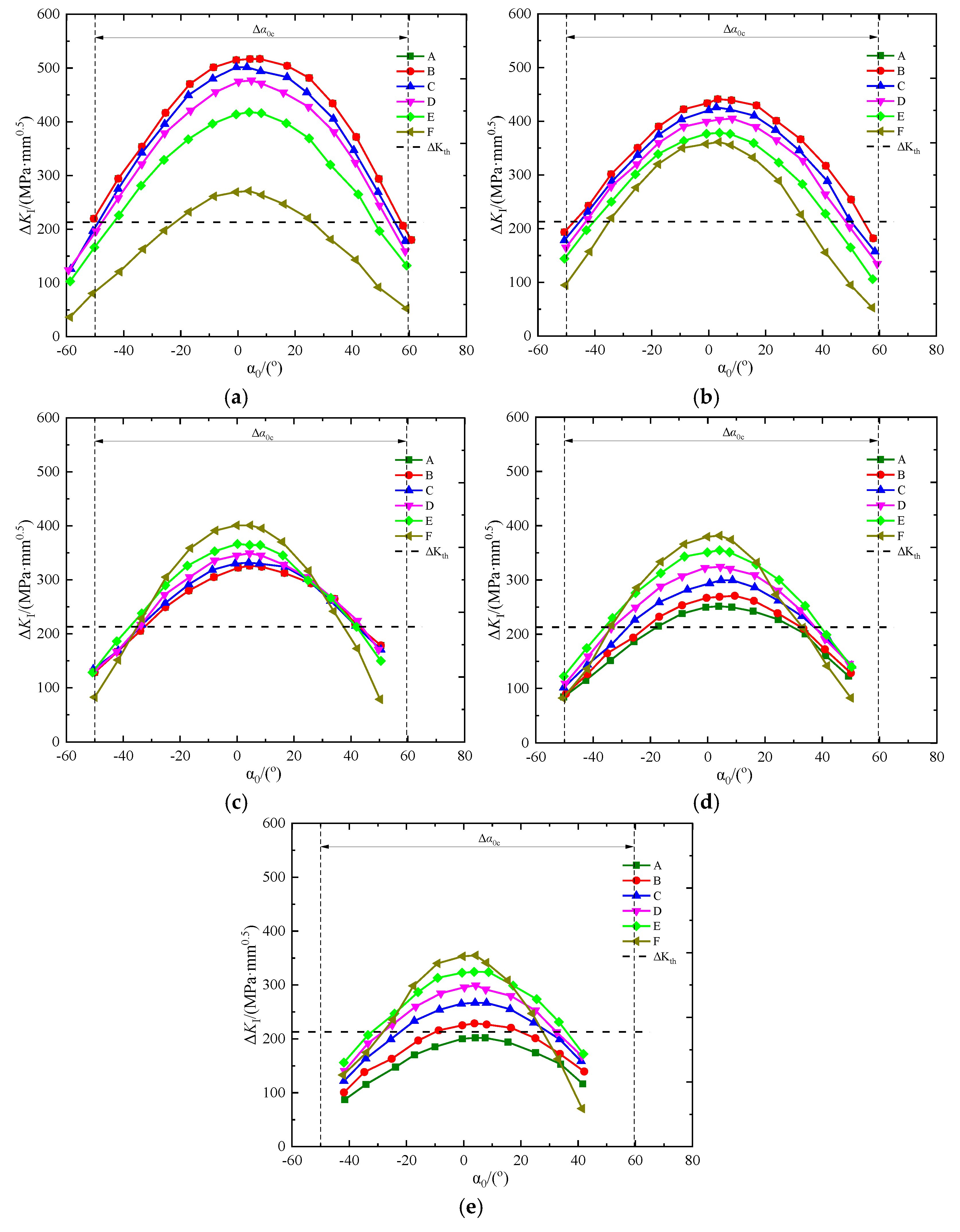 Coatings 12 00276 g019