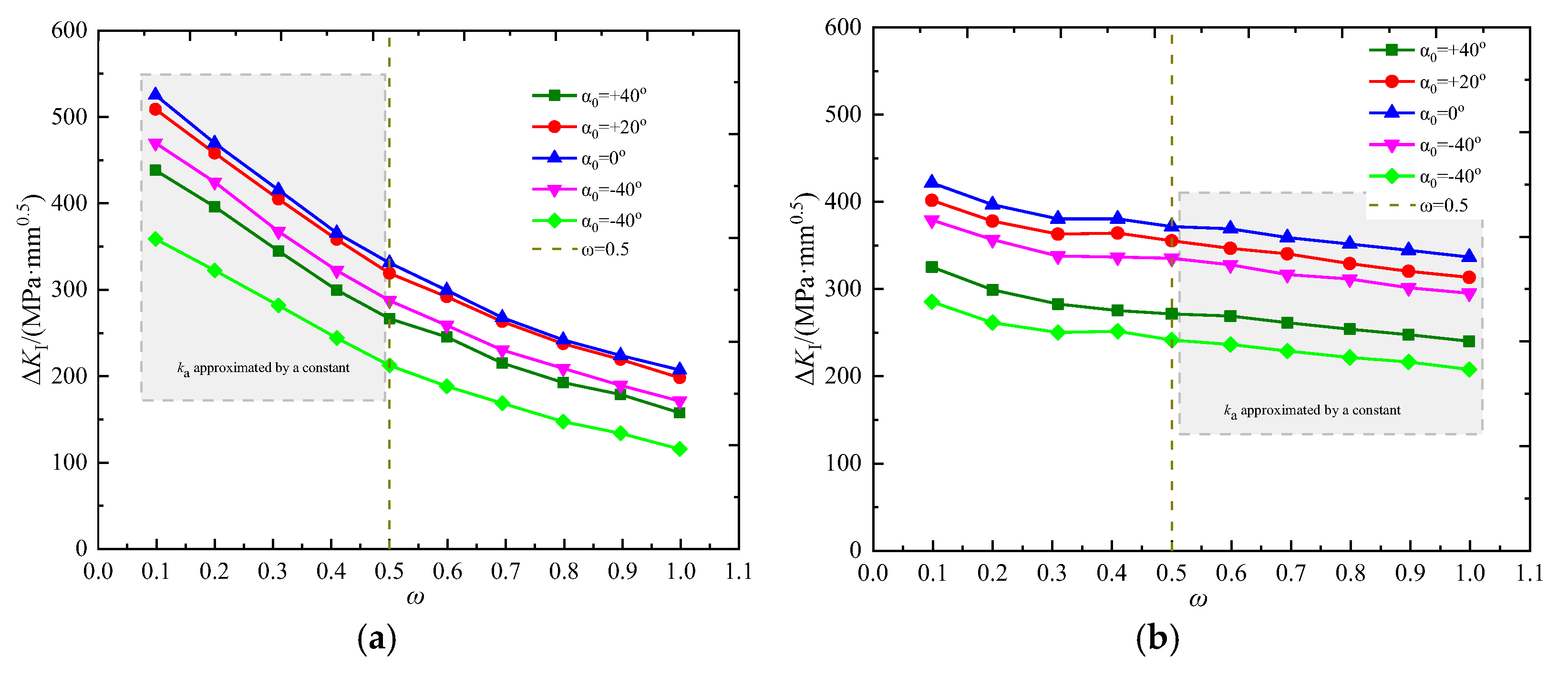 Coatings 12 00276 g021