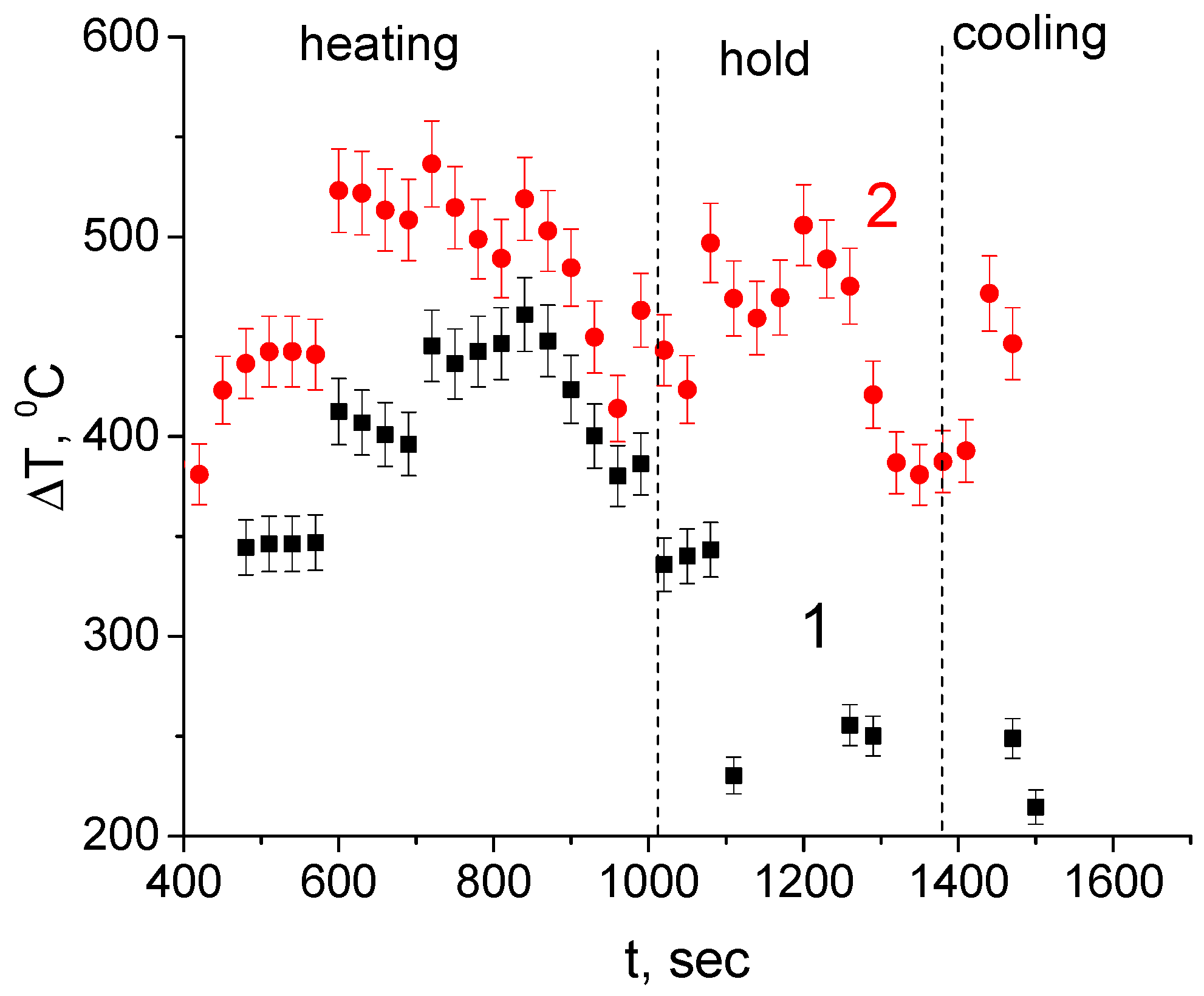 Coatings 12 00278 g002
