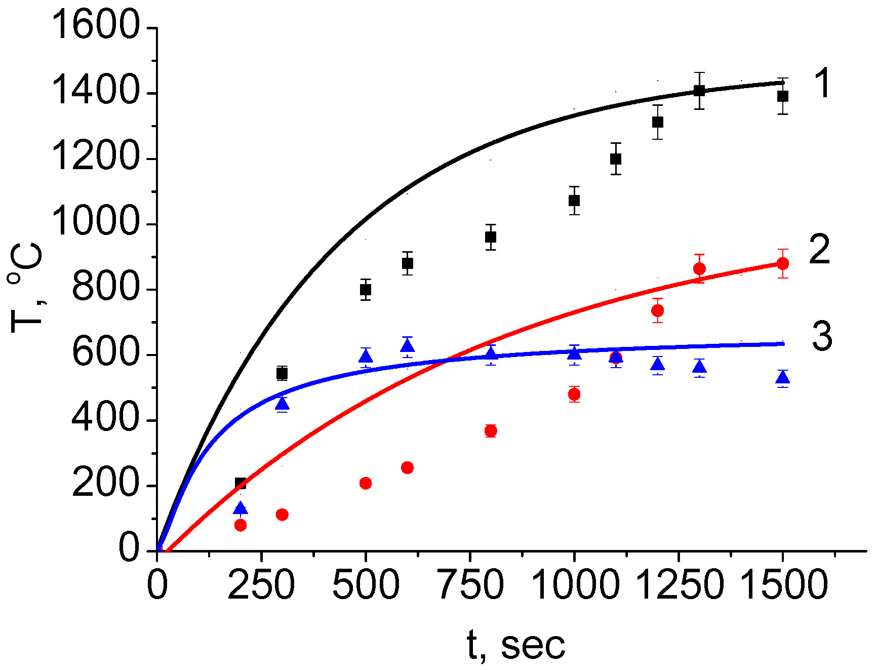 Coatings 12 00278 g004