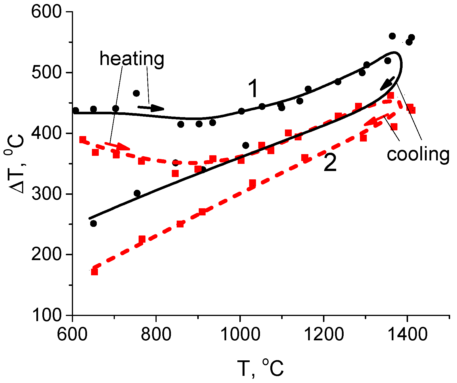 Coatings 12 00278 g006