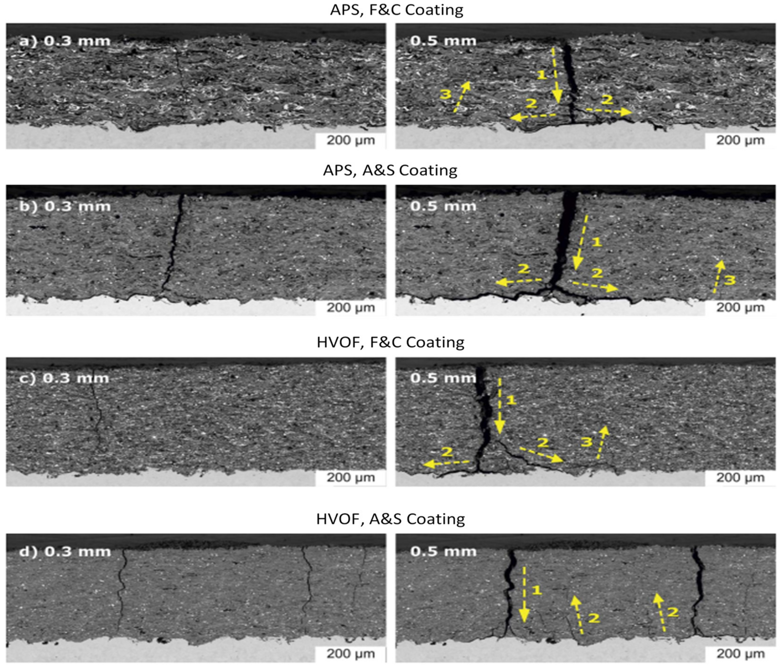 Coatings 12 00299 g020