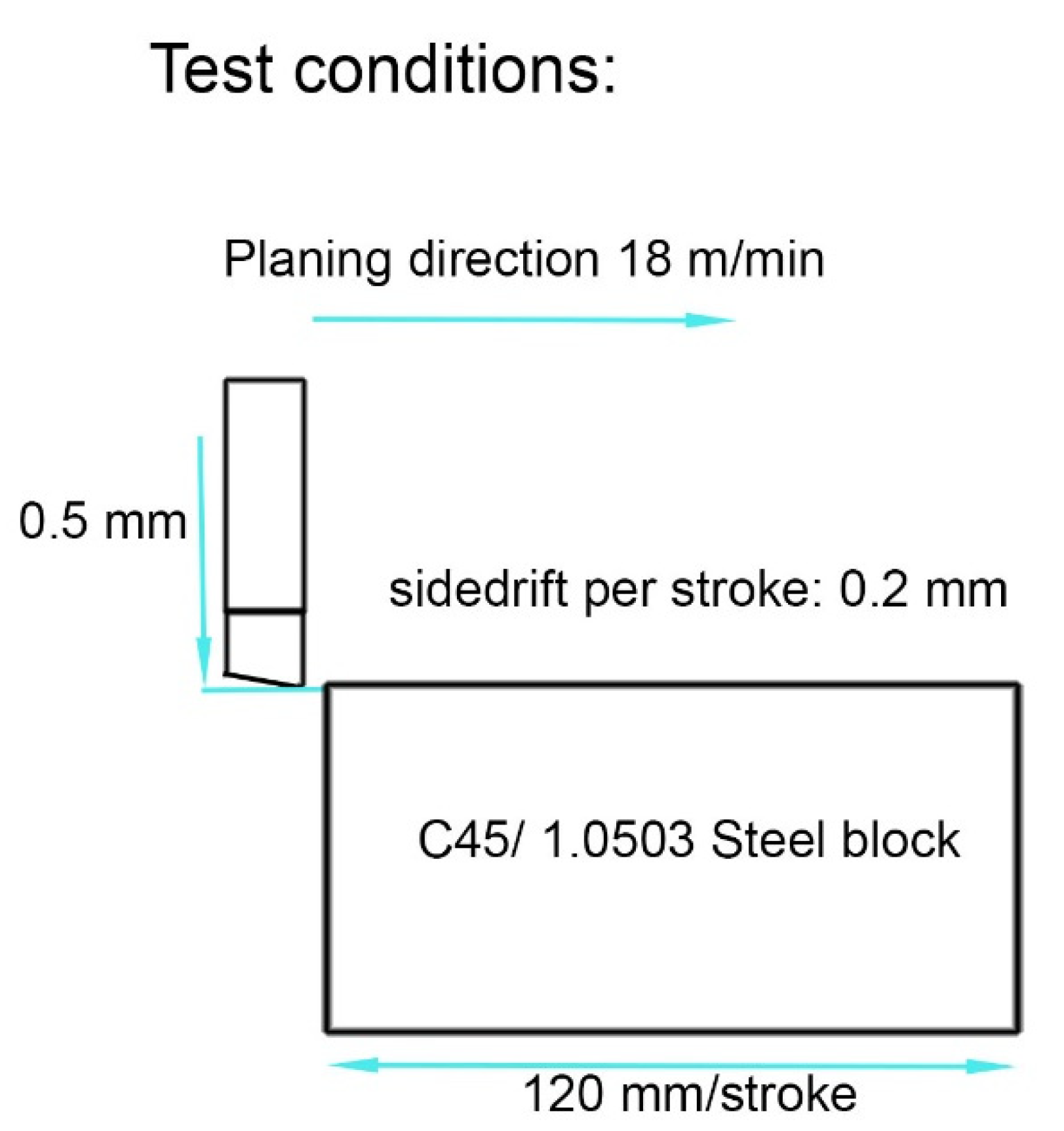 Coatings 12 00300 g010
