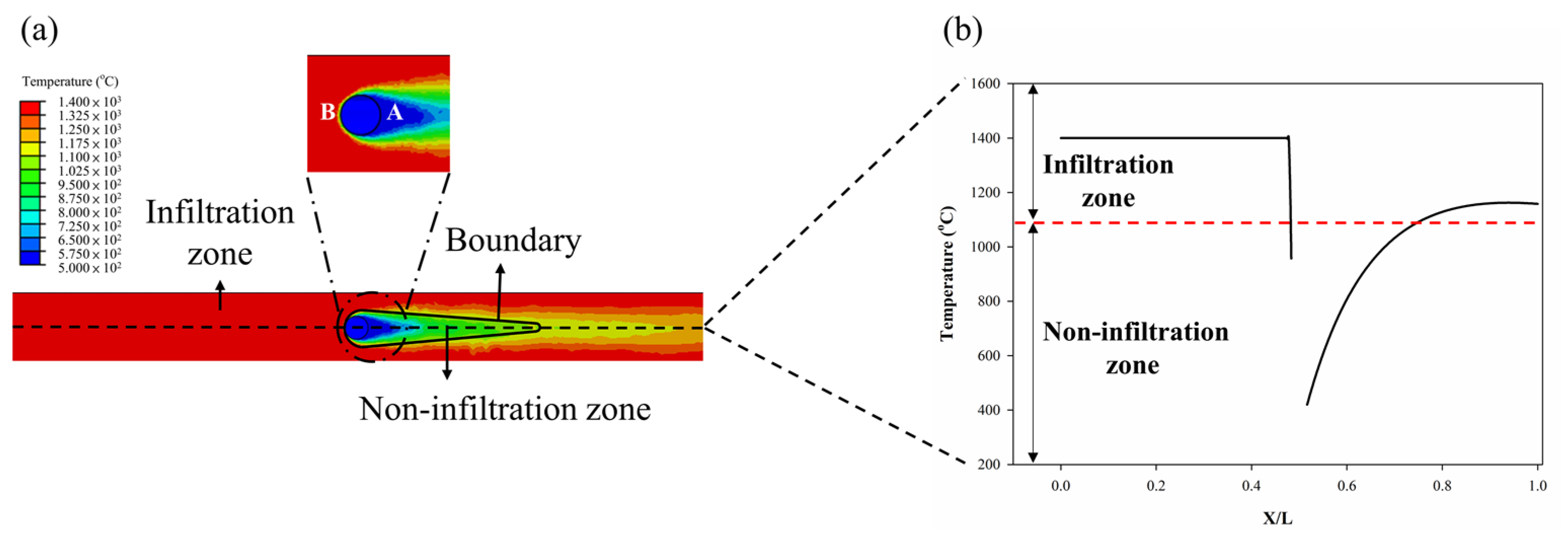 Coatings 12 00326 g005