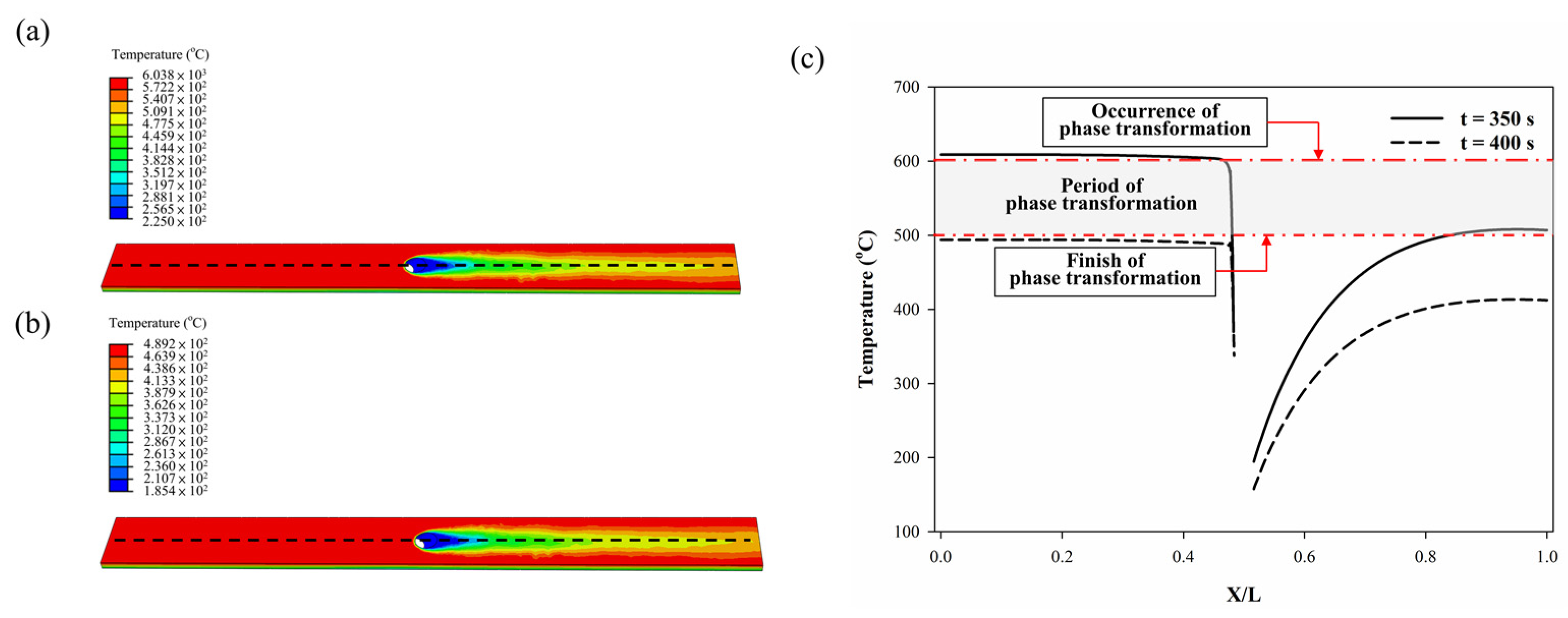 Coatings 12 00326 g006