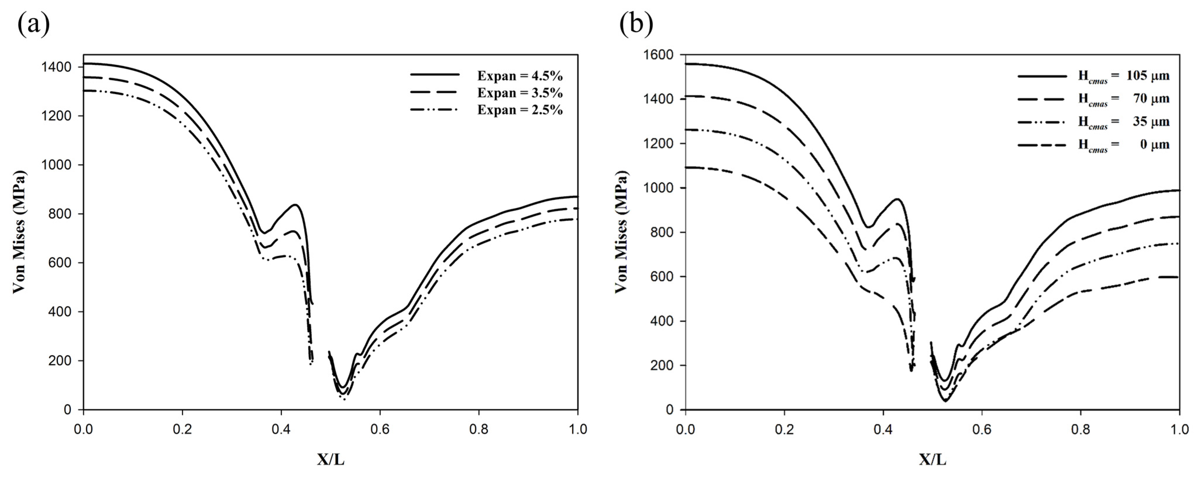 Coatings 12 00326 g009