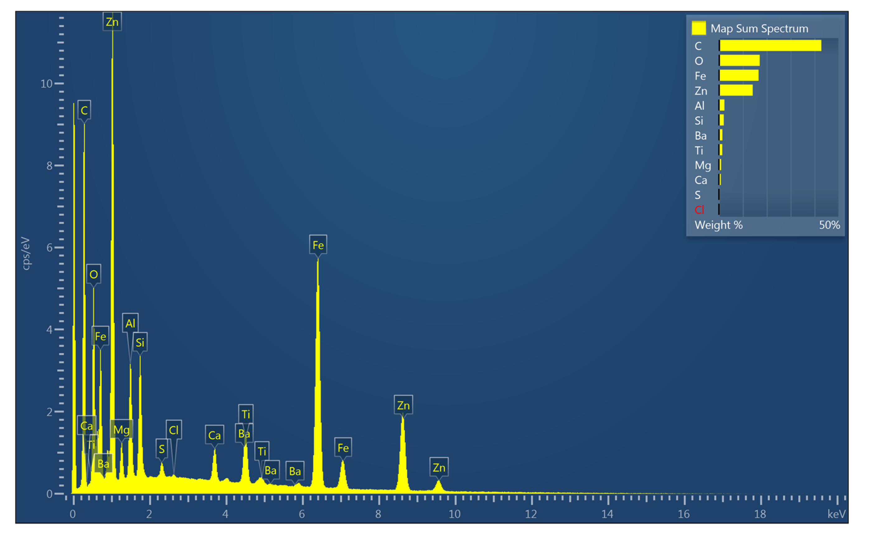 Coatings 12 00331 g013b