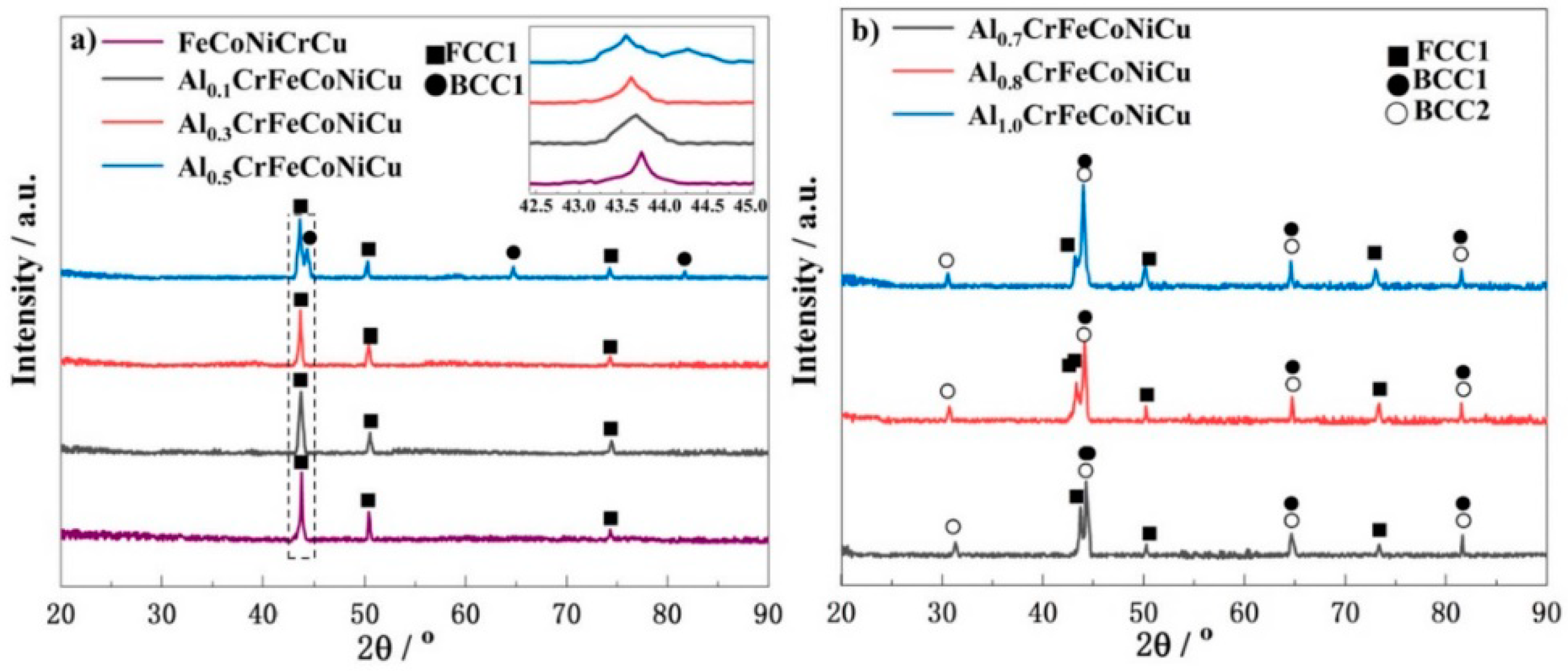 Coatings 12 00343 g006