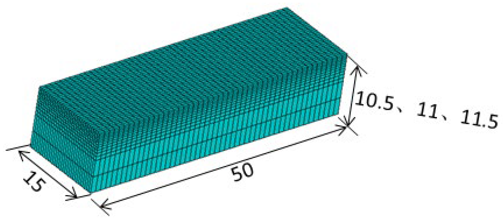 Coatings 12 00350 g002