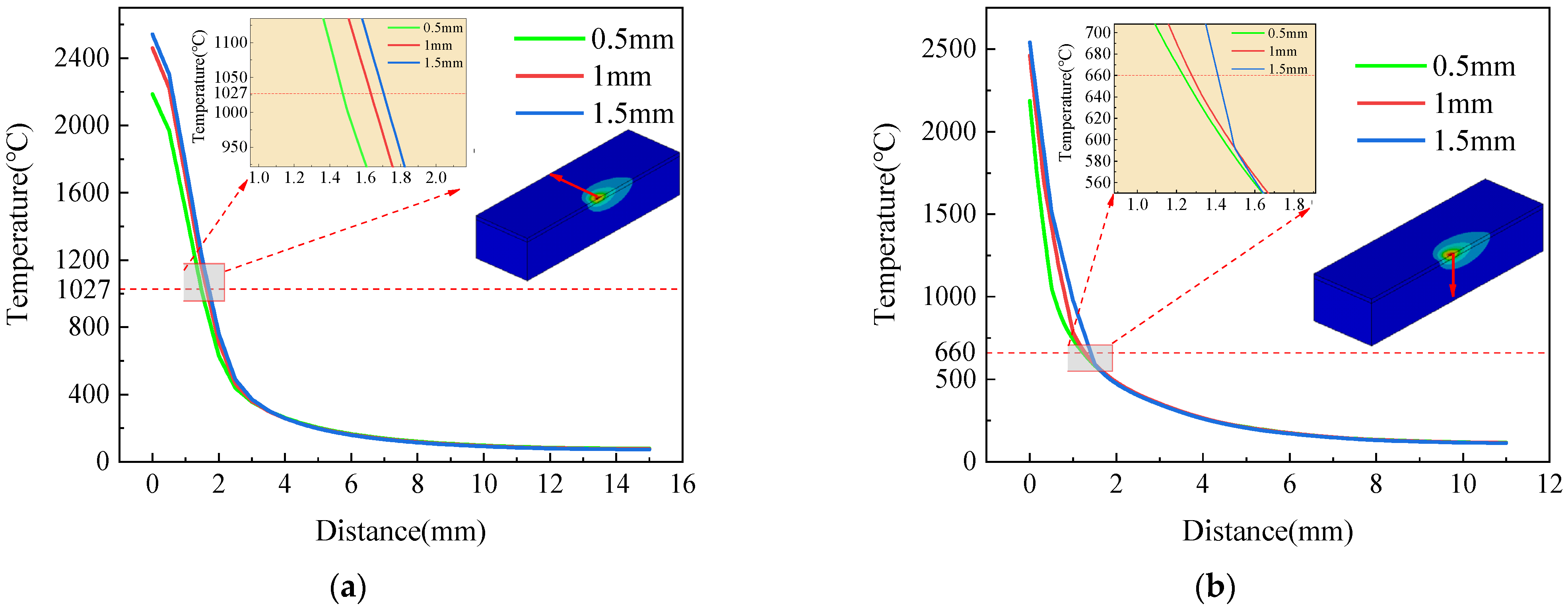 Coatings 12 00350 g005