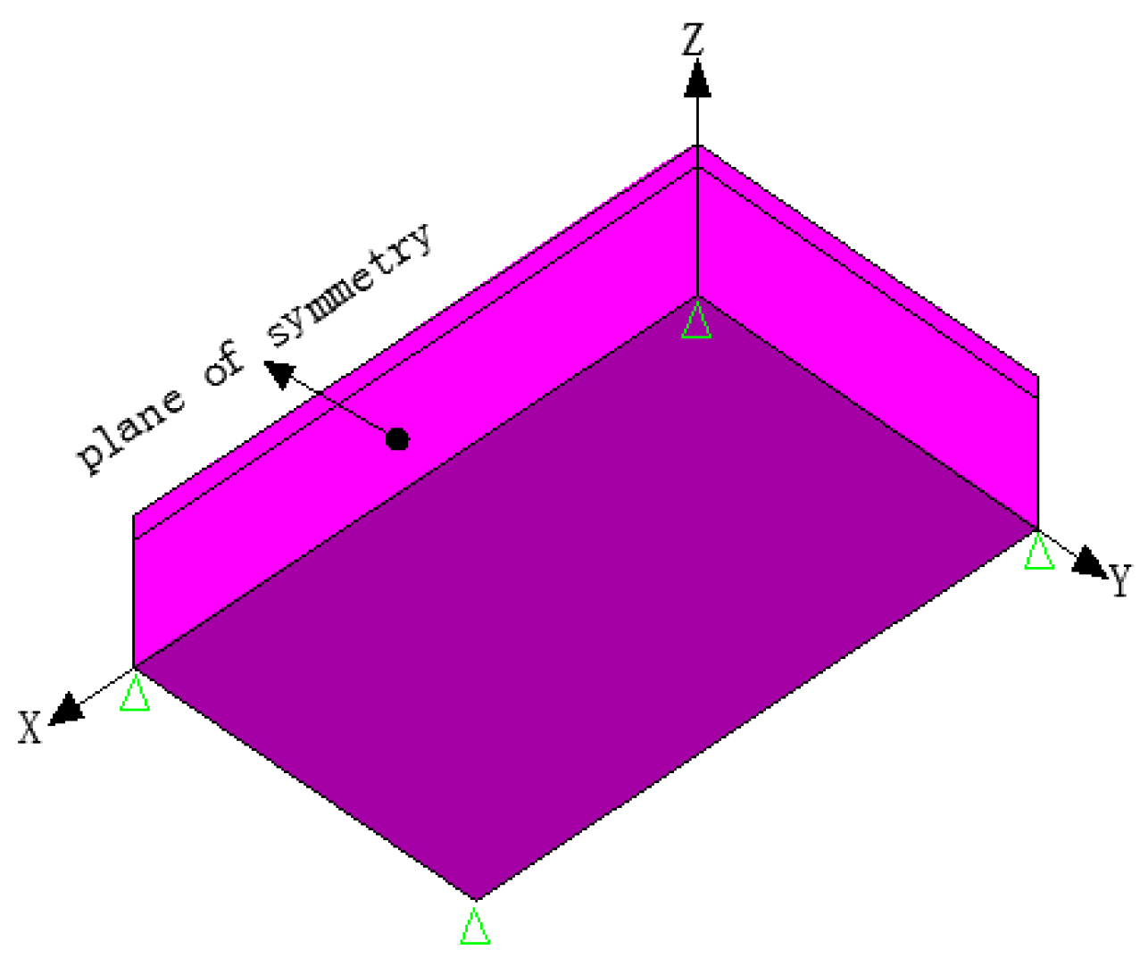 Coatings 12 00350 g006