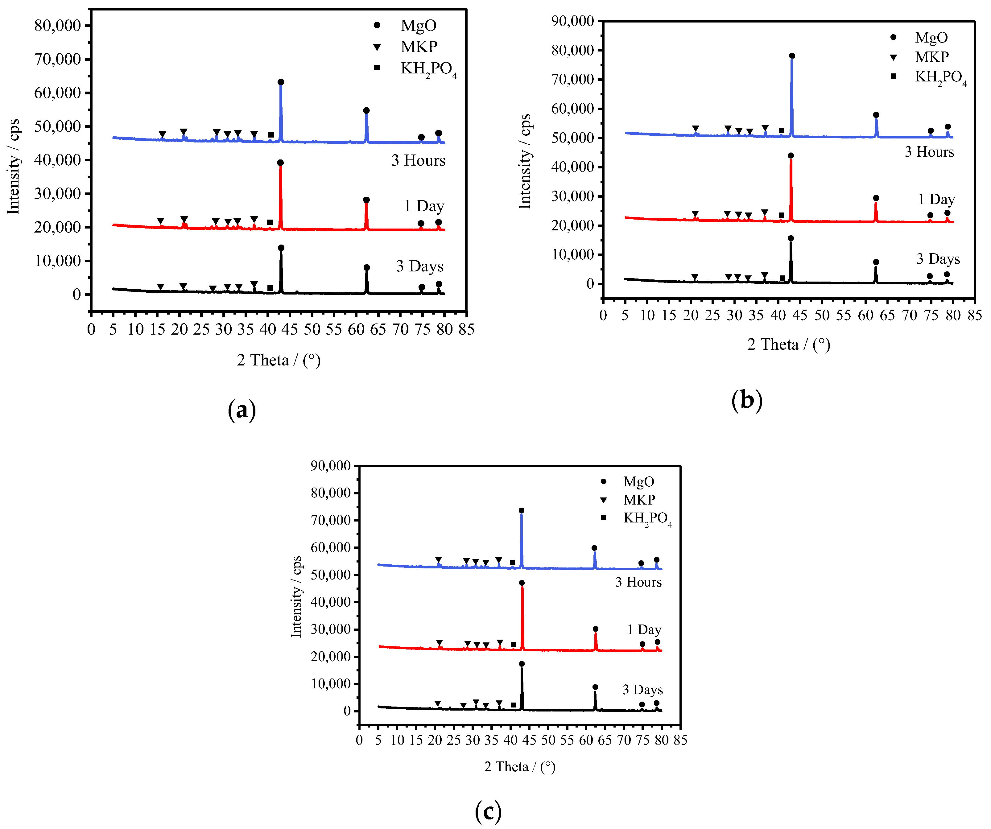 Coatings 12 00370 g009