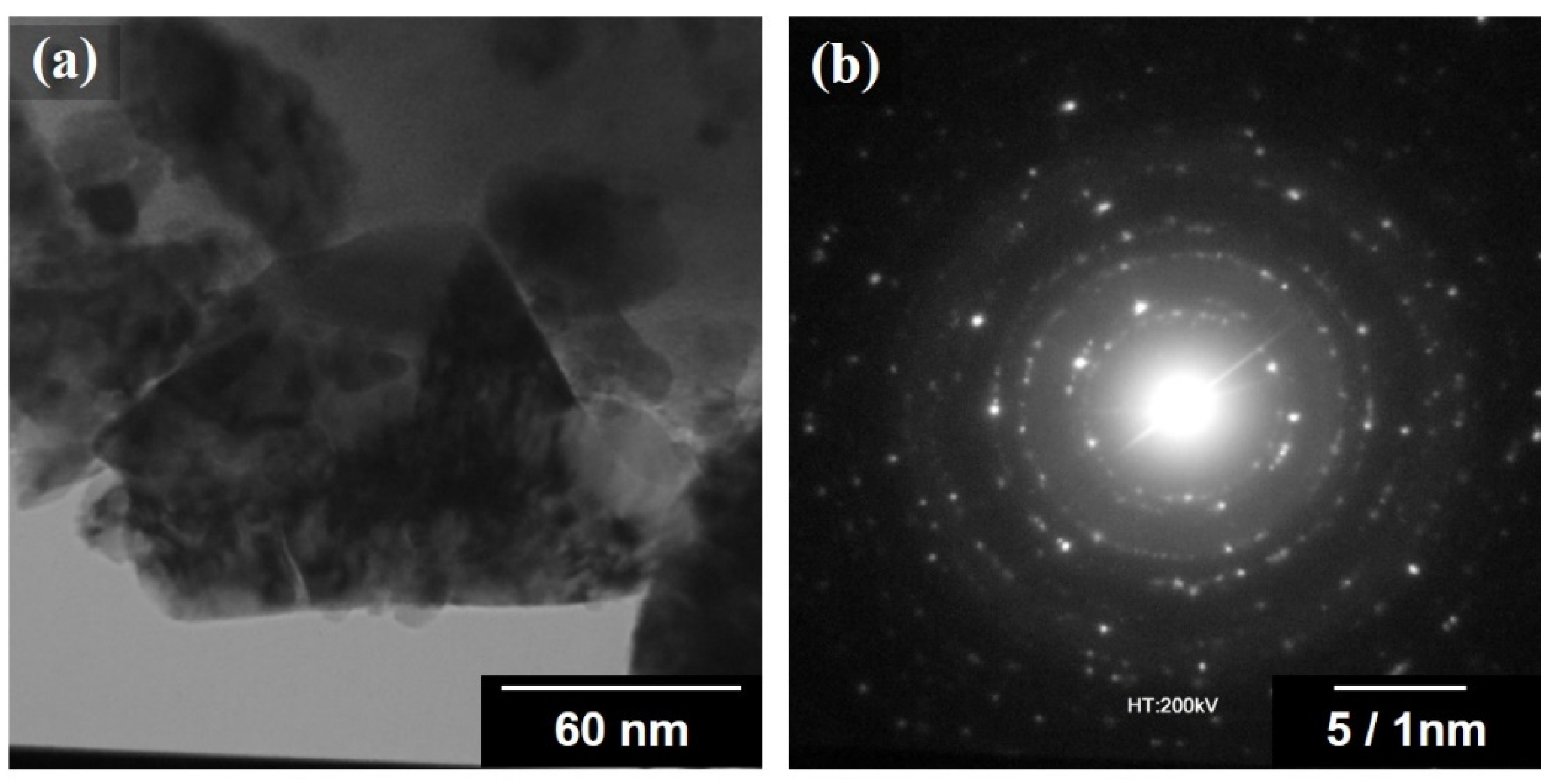 Coatings 12 00372 g002
