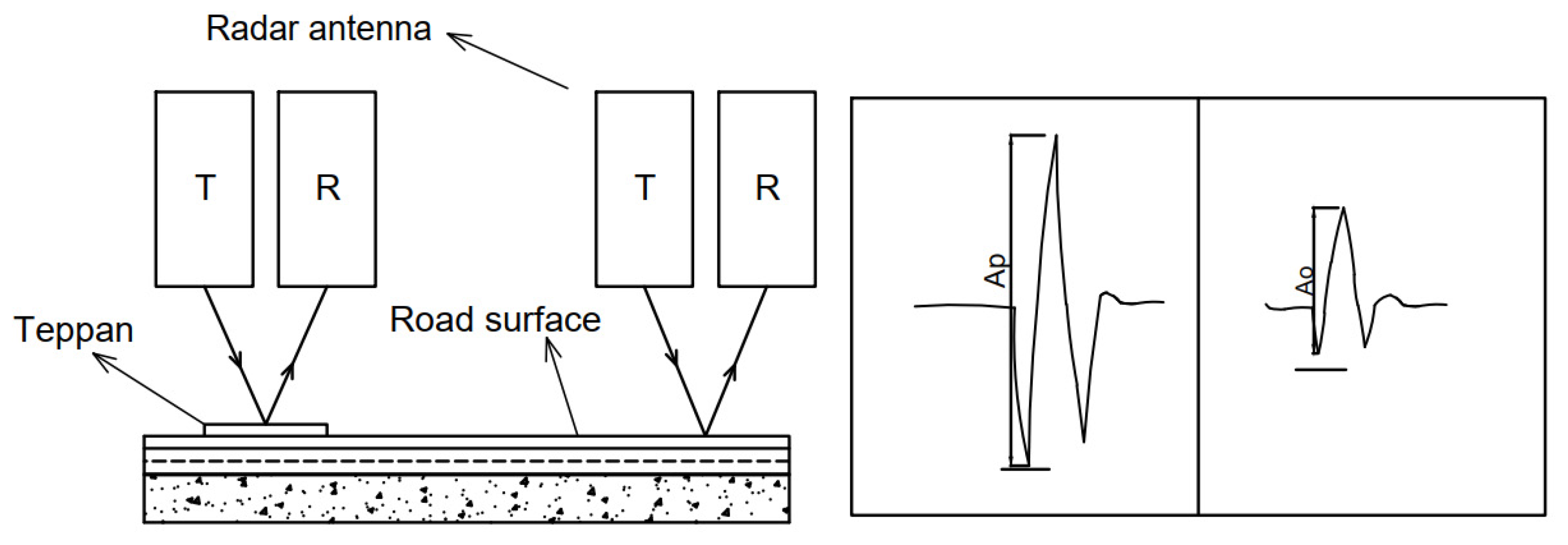 Coatings 12 00379 g004