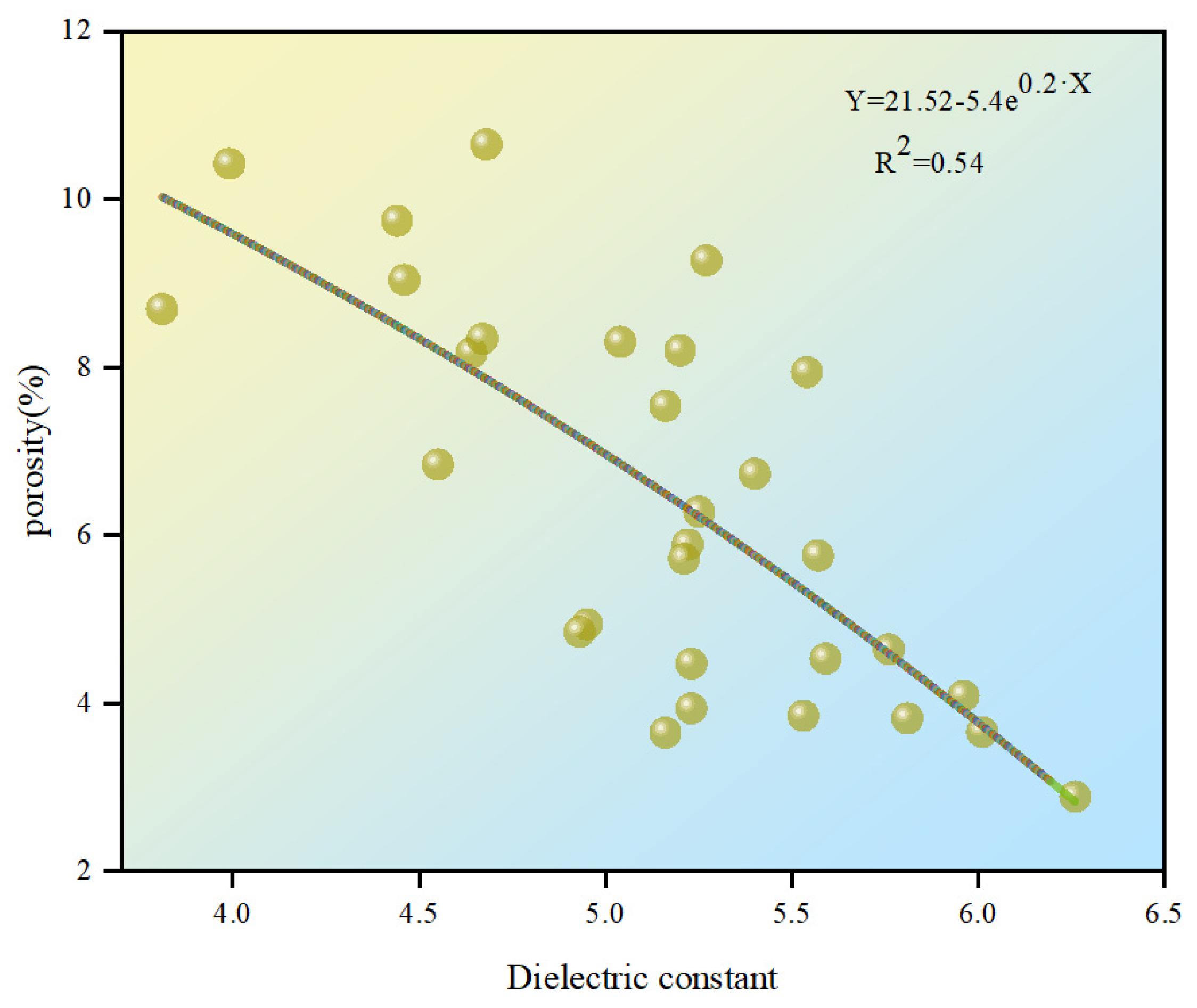 Coatings 12 00379 g007