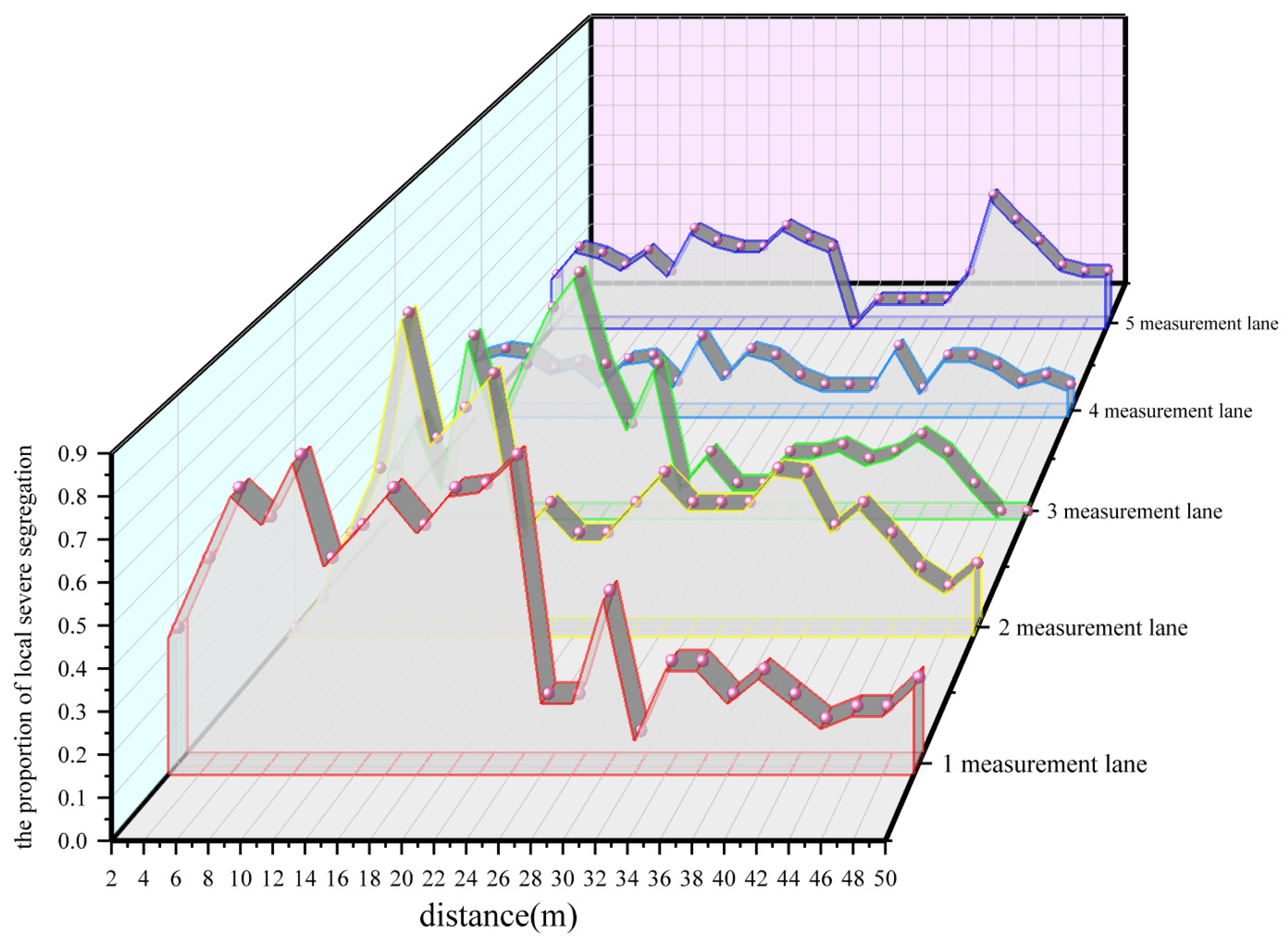 Coatings 12 00379 g012