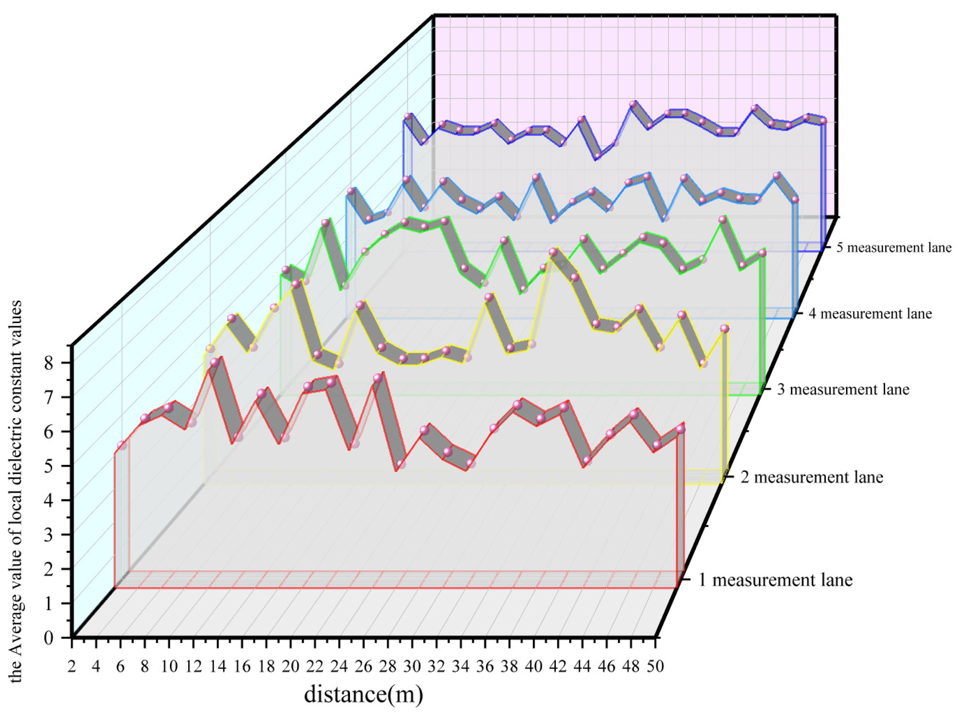 Coatings 12 00379 g013