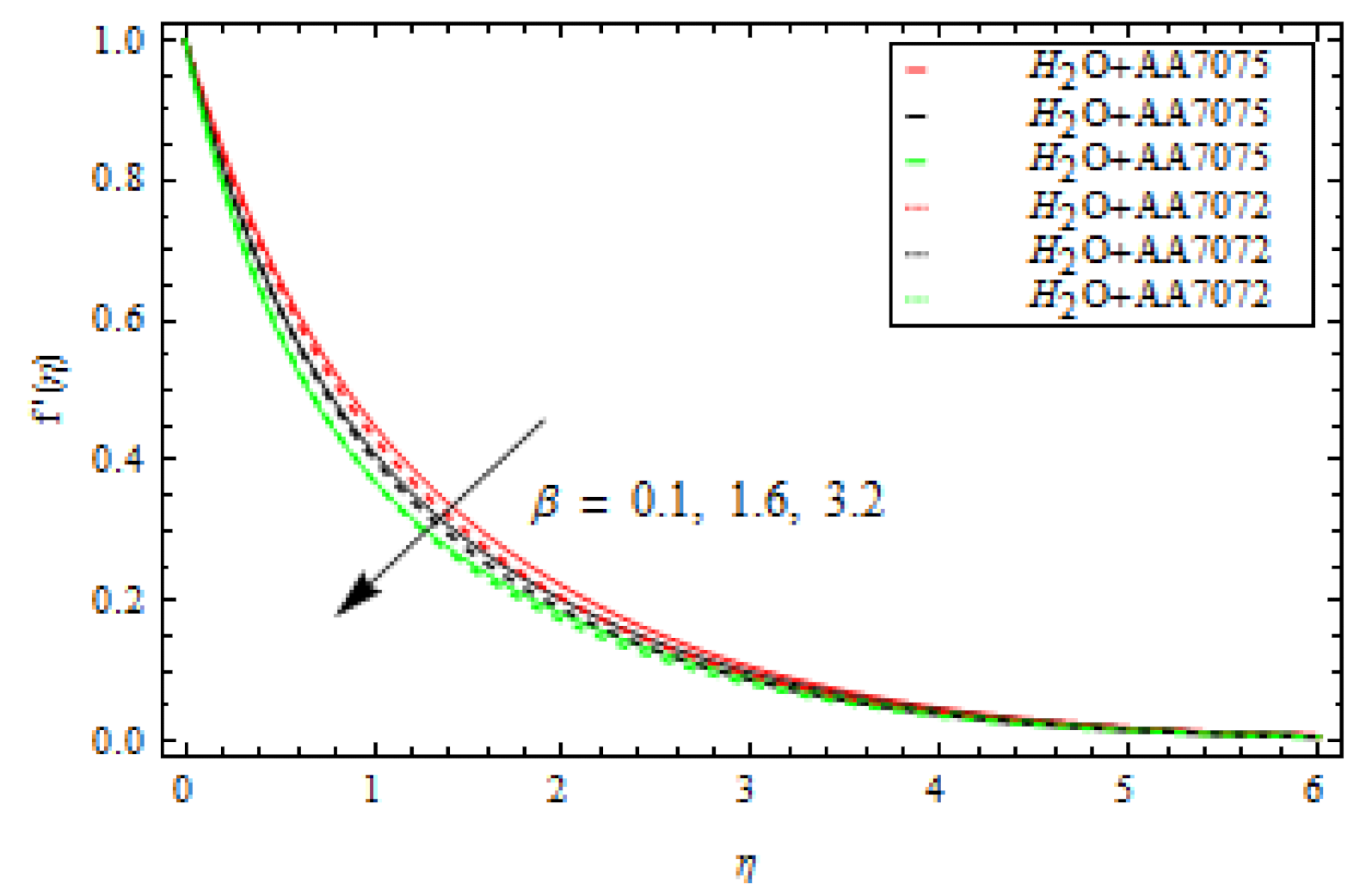 Coatings 12 00391 g005