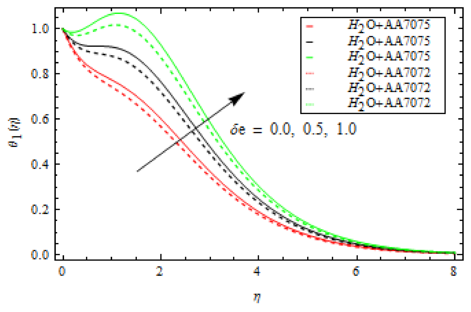 Coatings 12 00391 g011