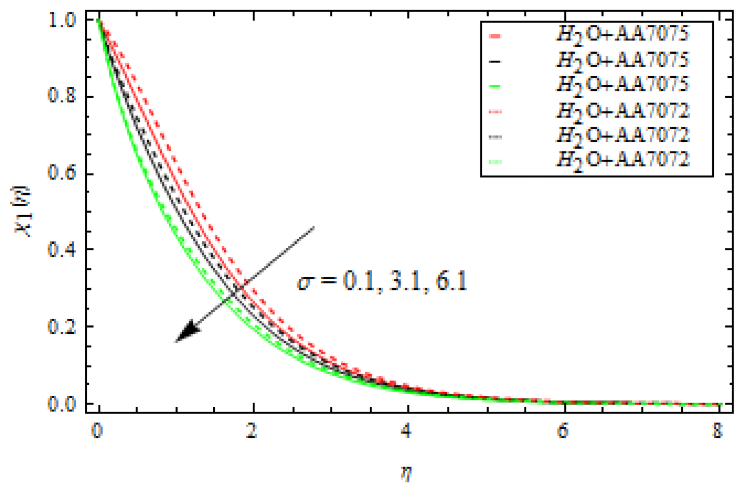 Coatings 12 00391 g013