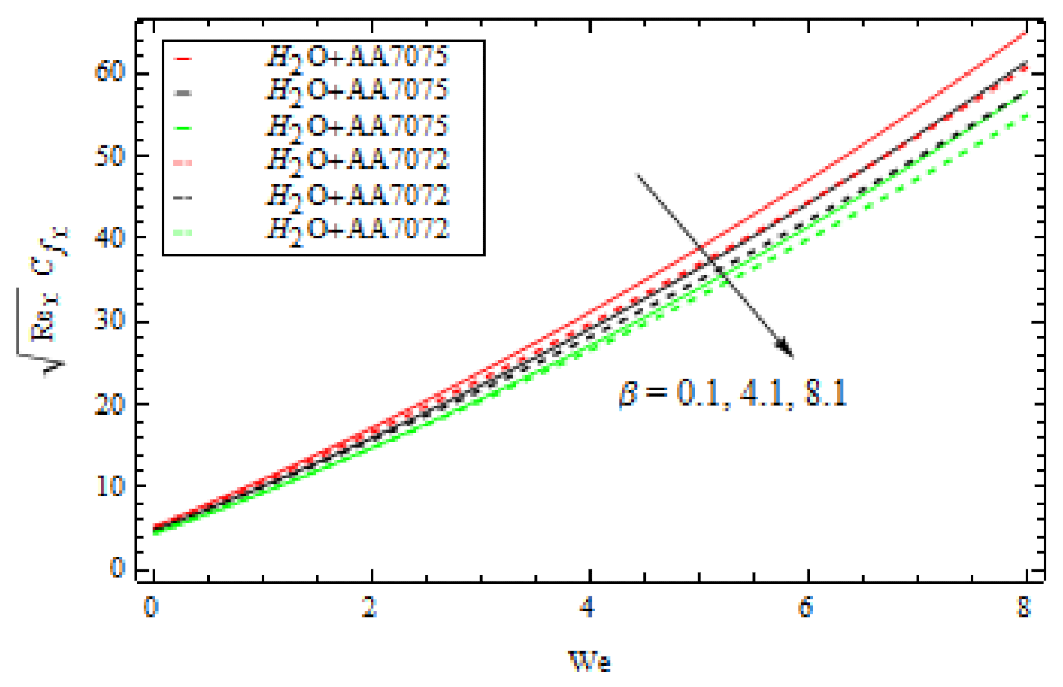 Coatings 12 00391 g016