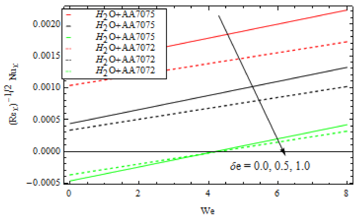 Coatings 12 00391 g017