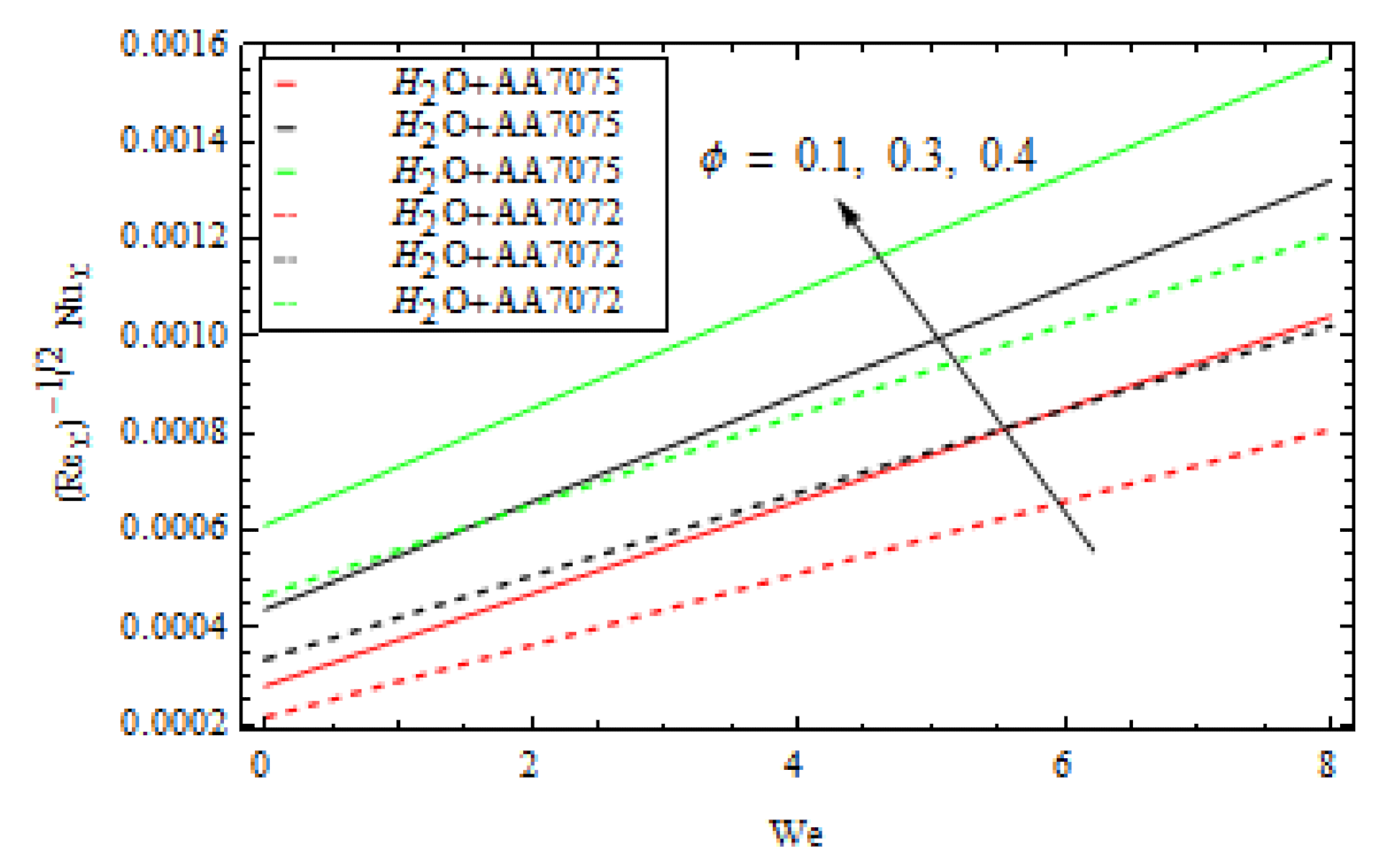 Coatings 12 00391 g018