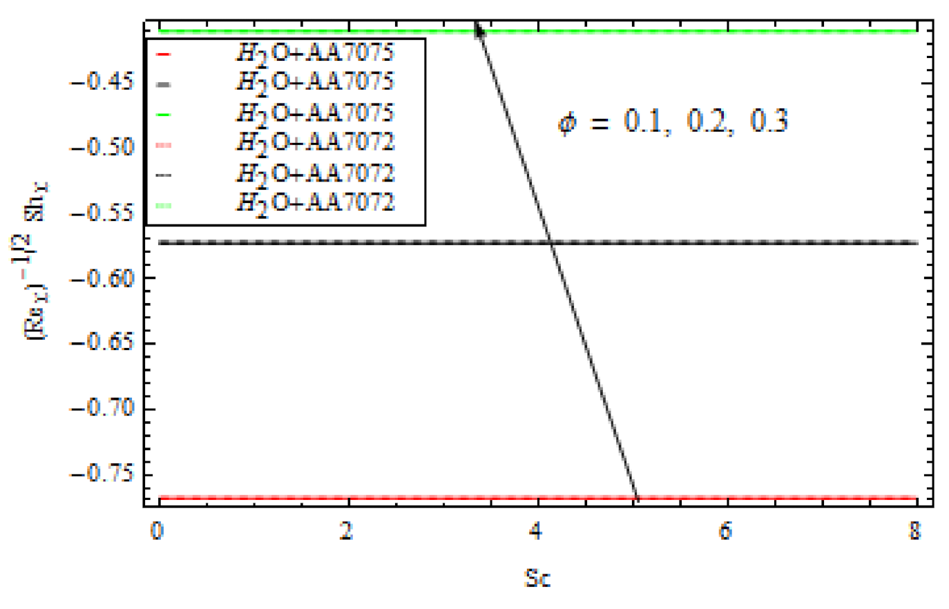 Coatings 12 00391 g020