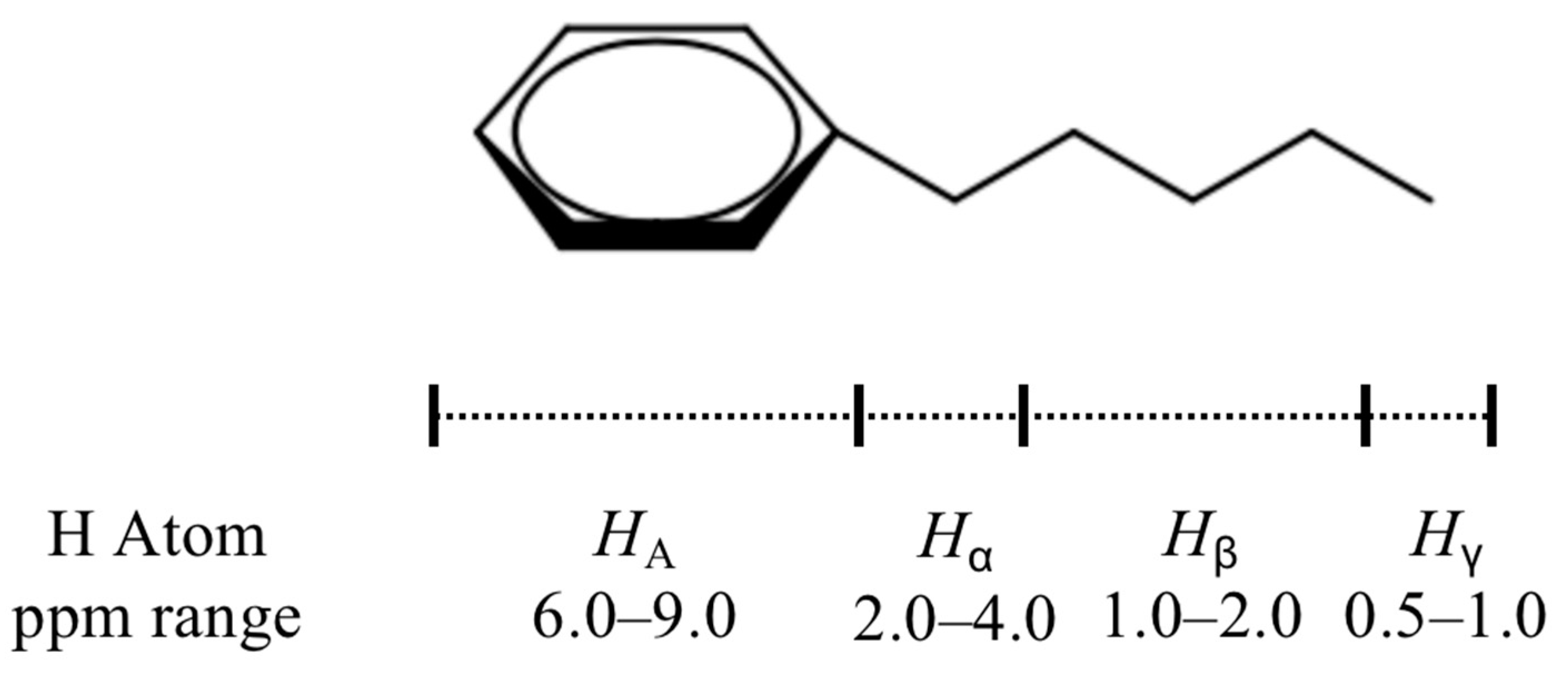 Coatings 12 00407 g004