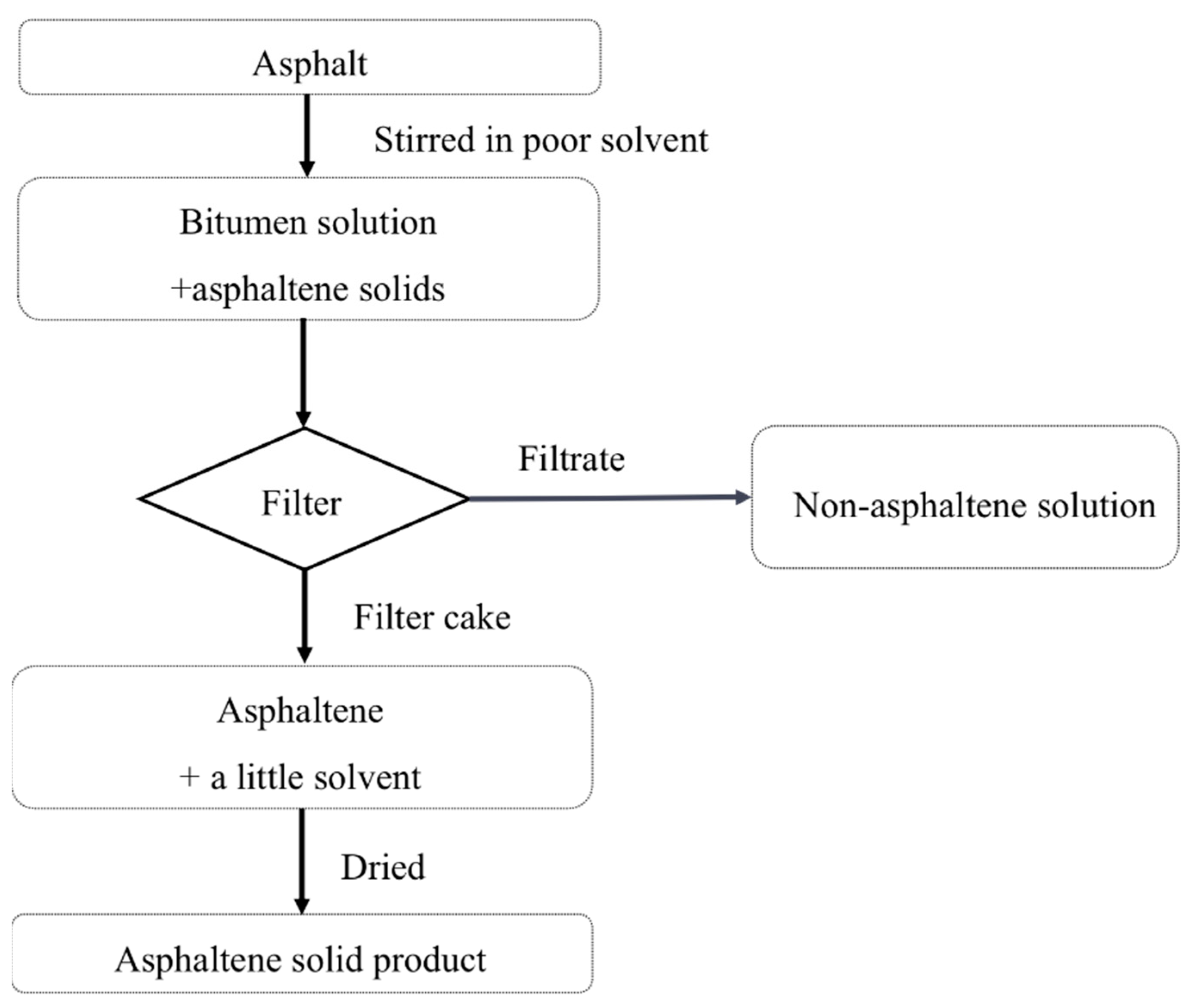 Coatings 12 00407 g005