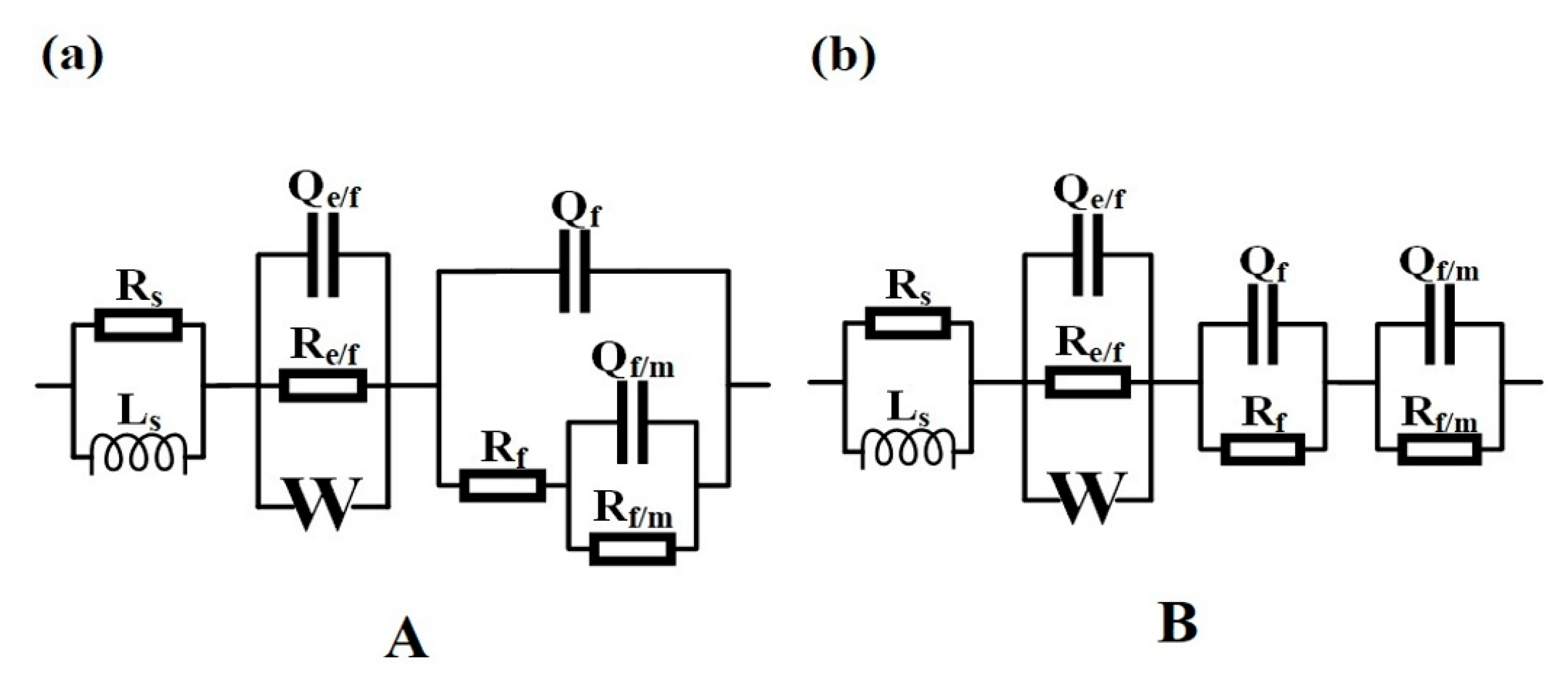 Coatings 12 00421 g009