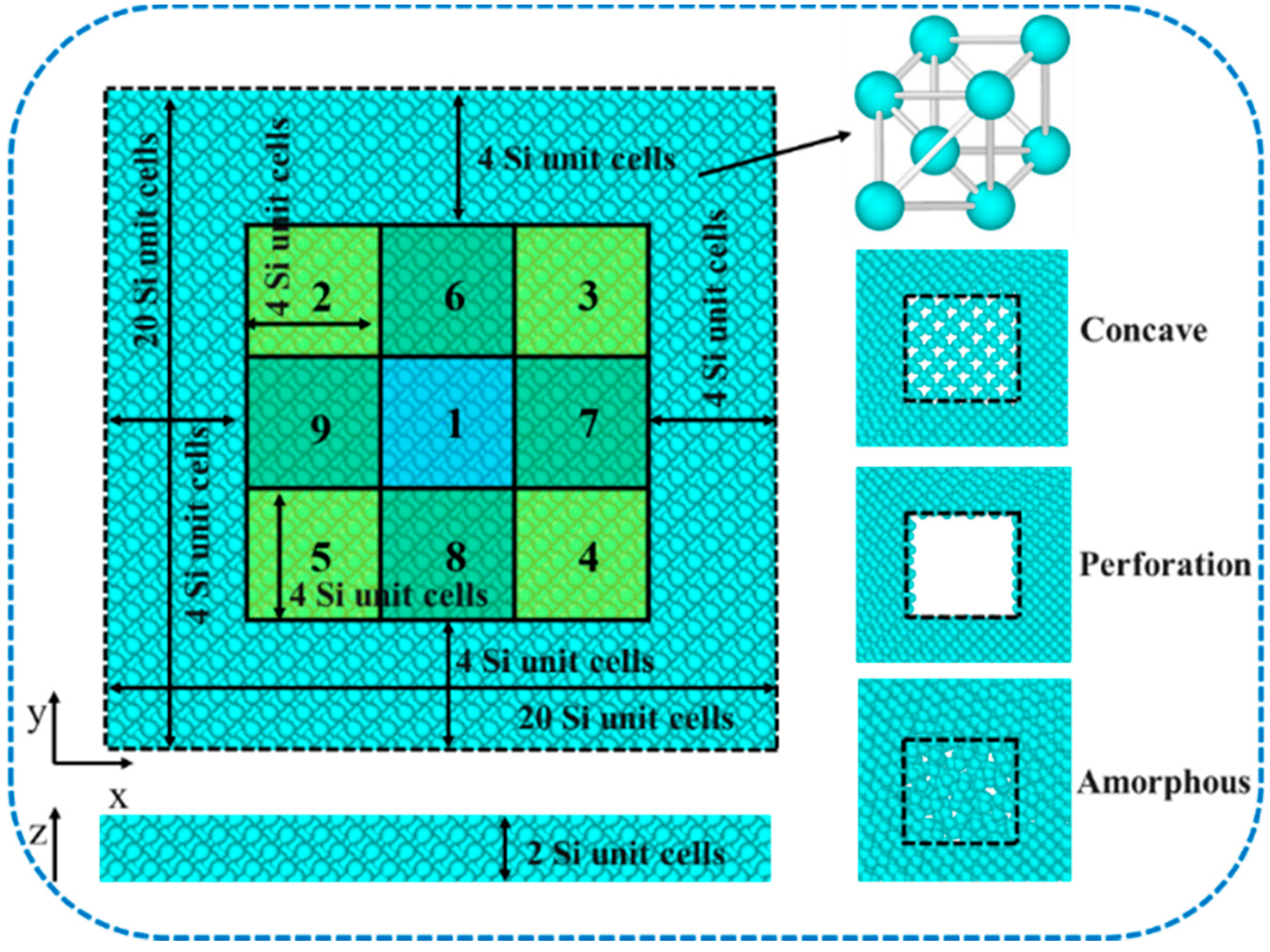 Coatings 12 00422 g001