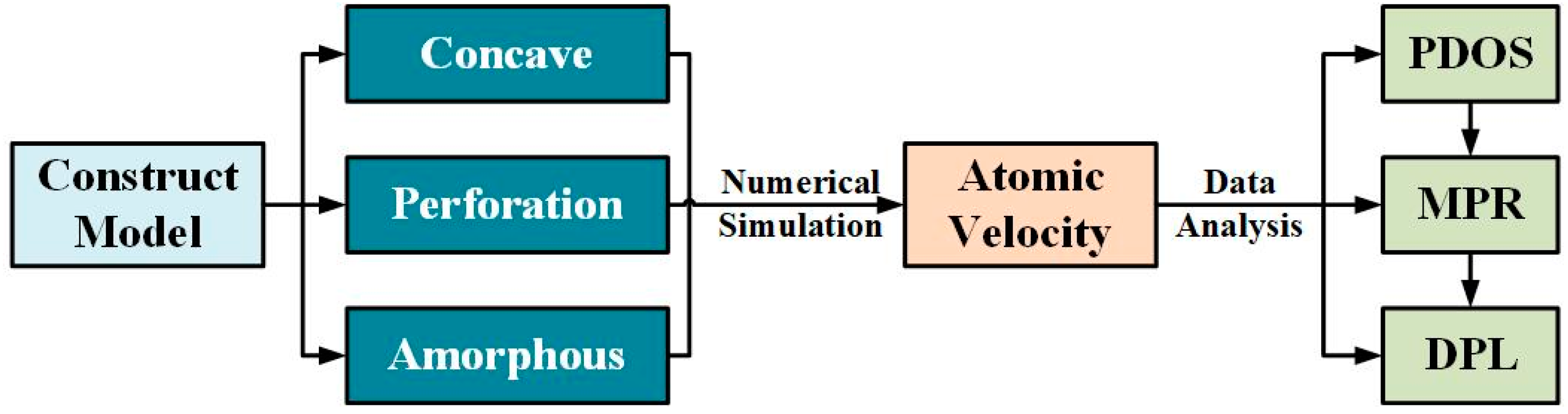 Coatings 12 00422 g004