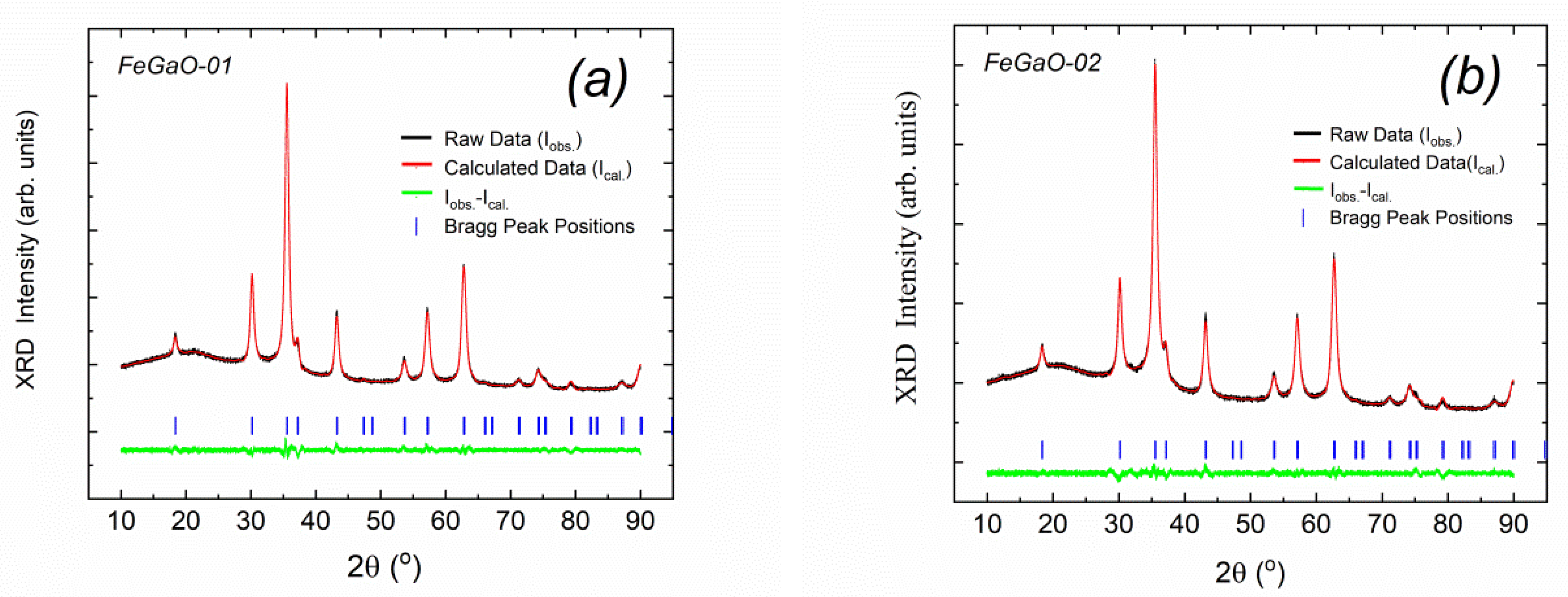 Coatings 12 00423 g003