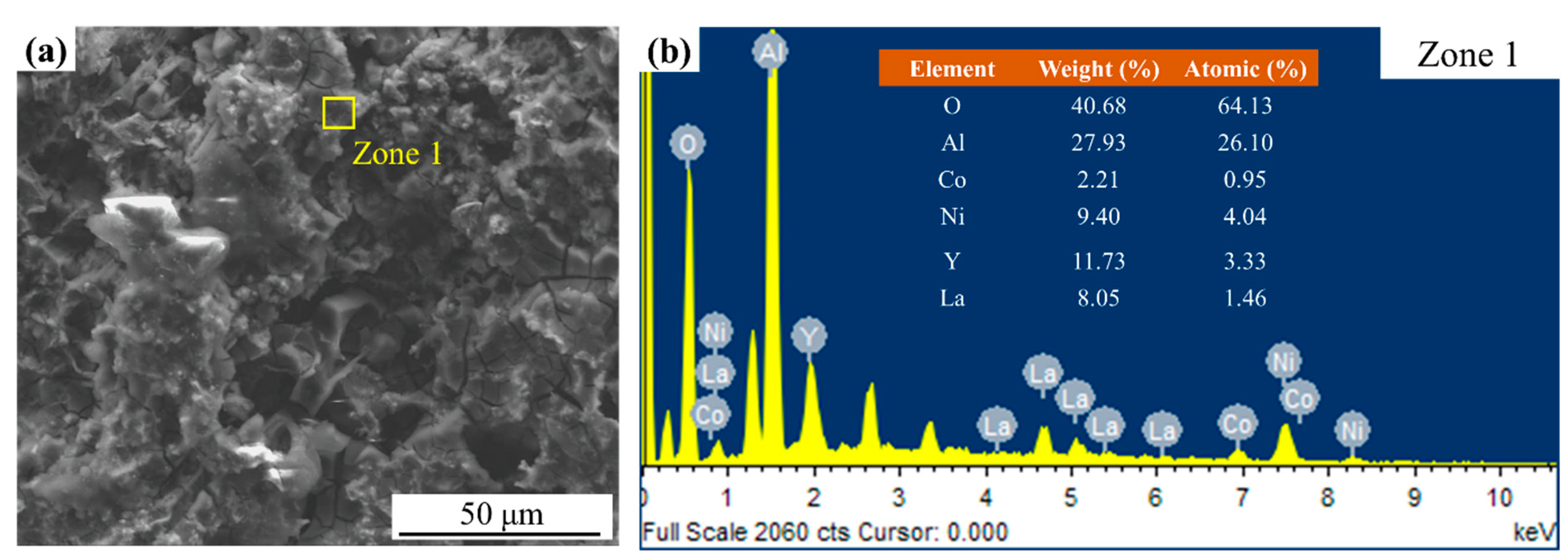 Coatings 12 00425 g009