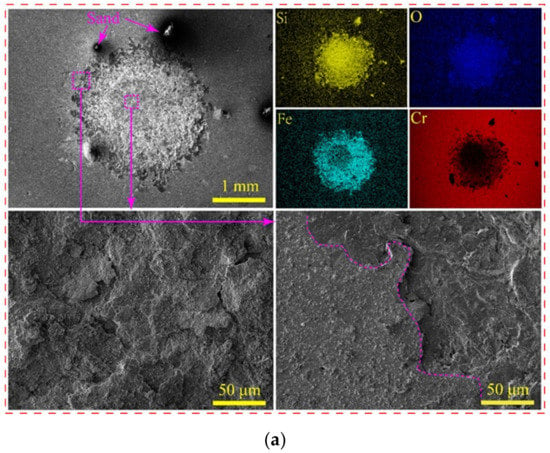 Coatings | Free Full-Text | Impact Abrasive Wear Resistance of CrN and ...