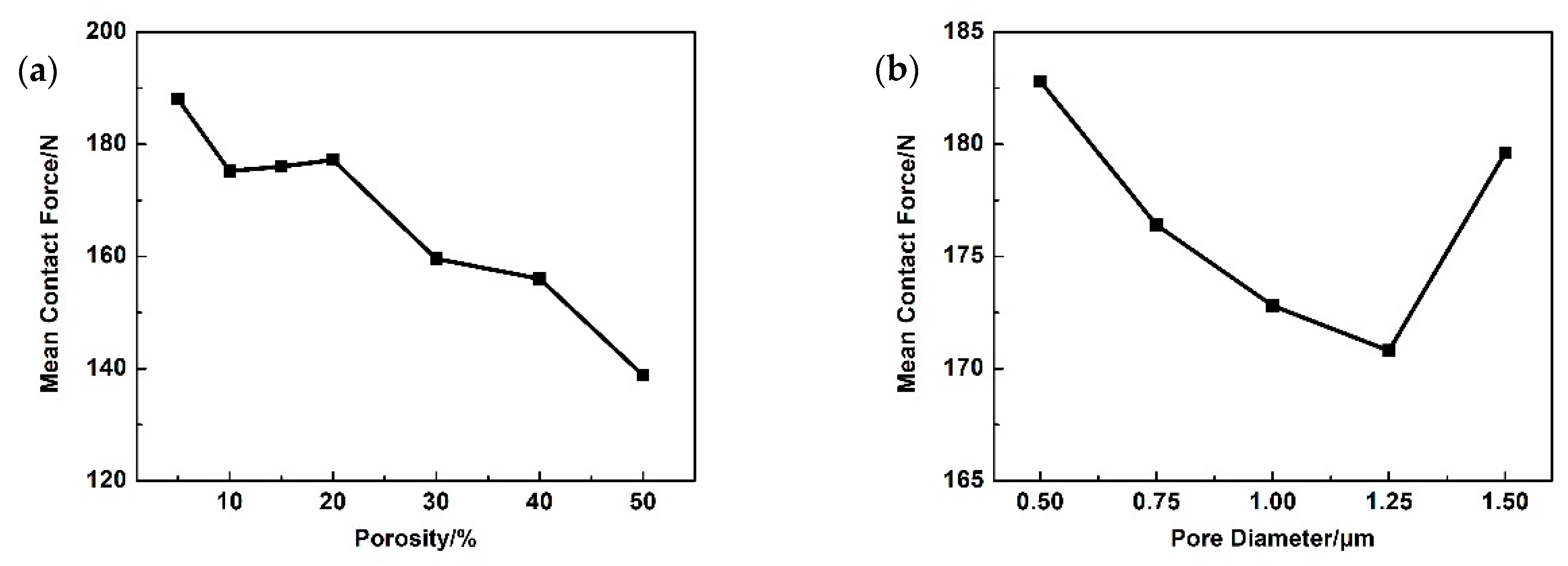 Coatings 12 00438 g008