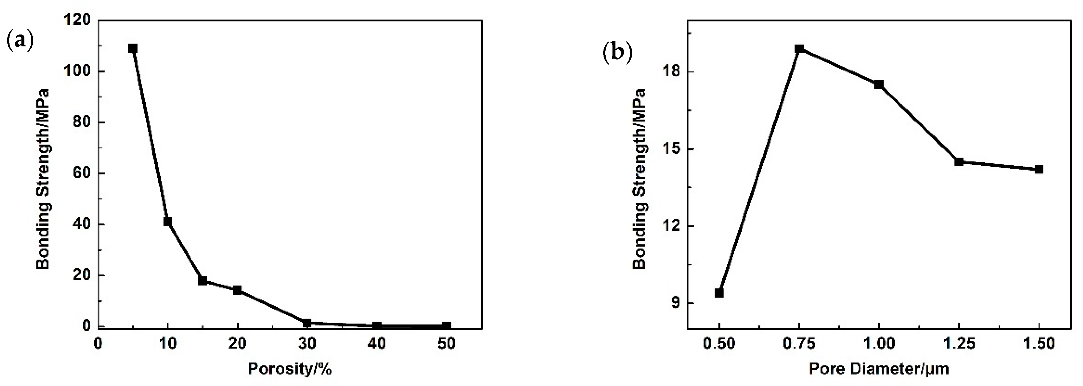 Coatings 12 00438 g011