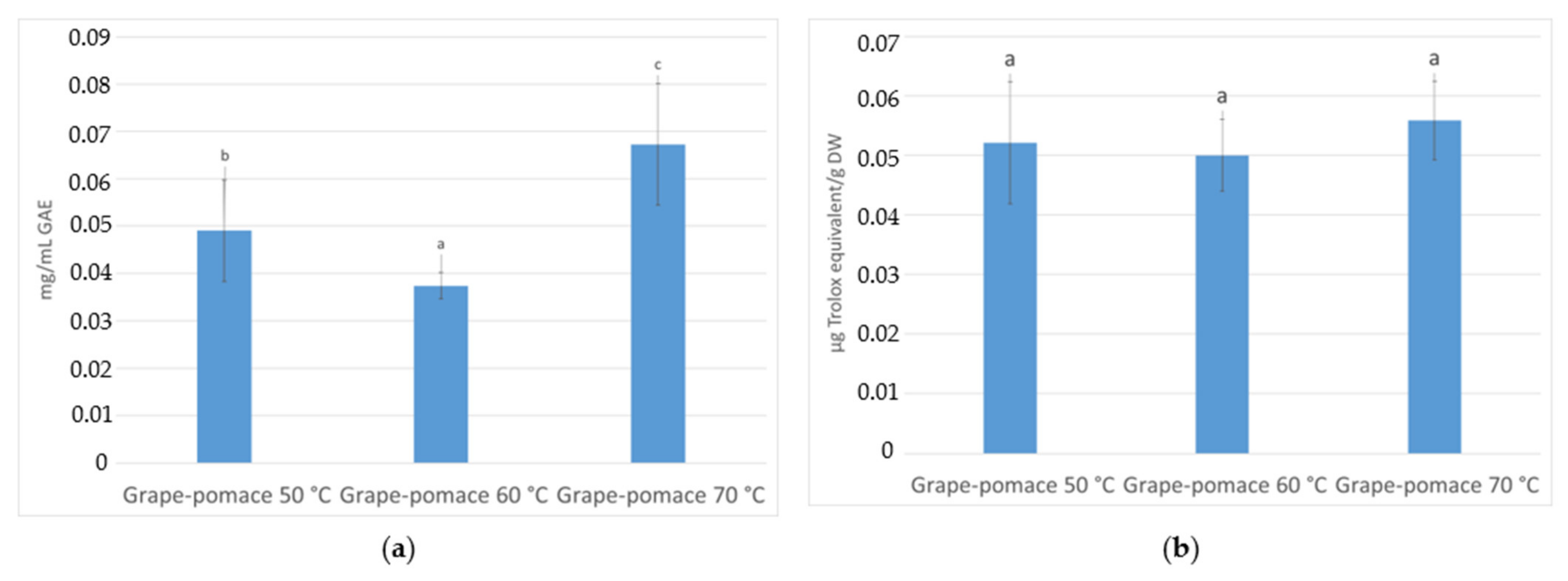 Coatings 12 00443 g006