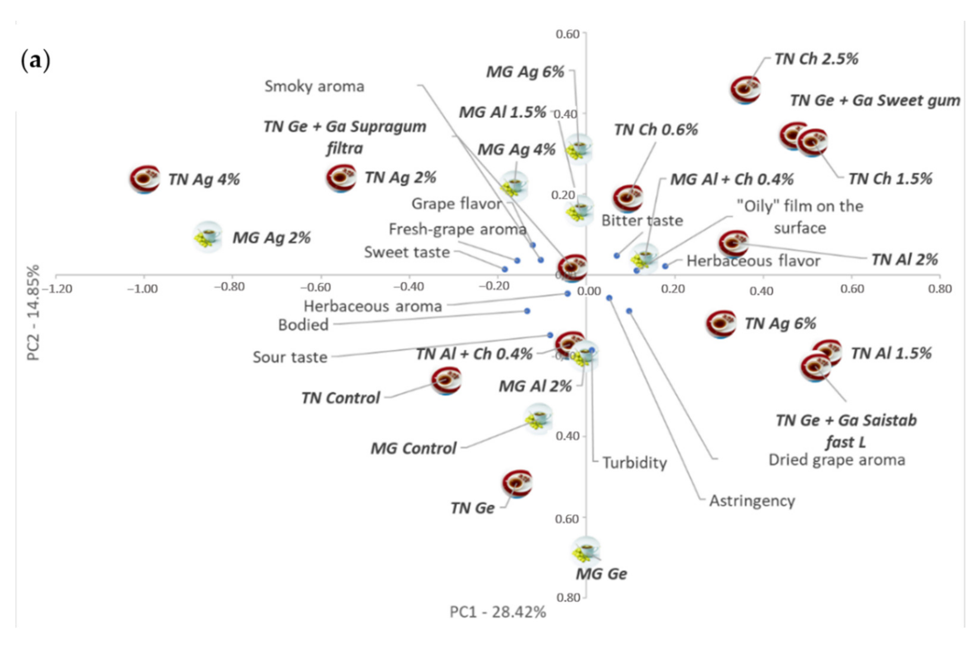 Coatings 12 00443 g009a