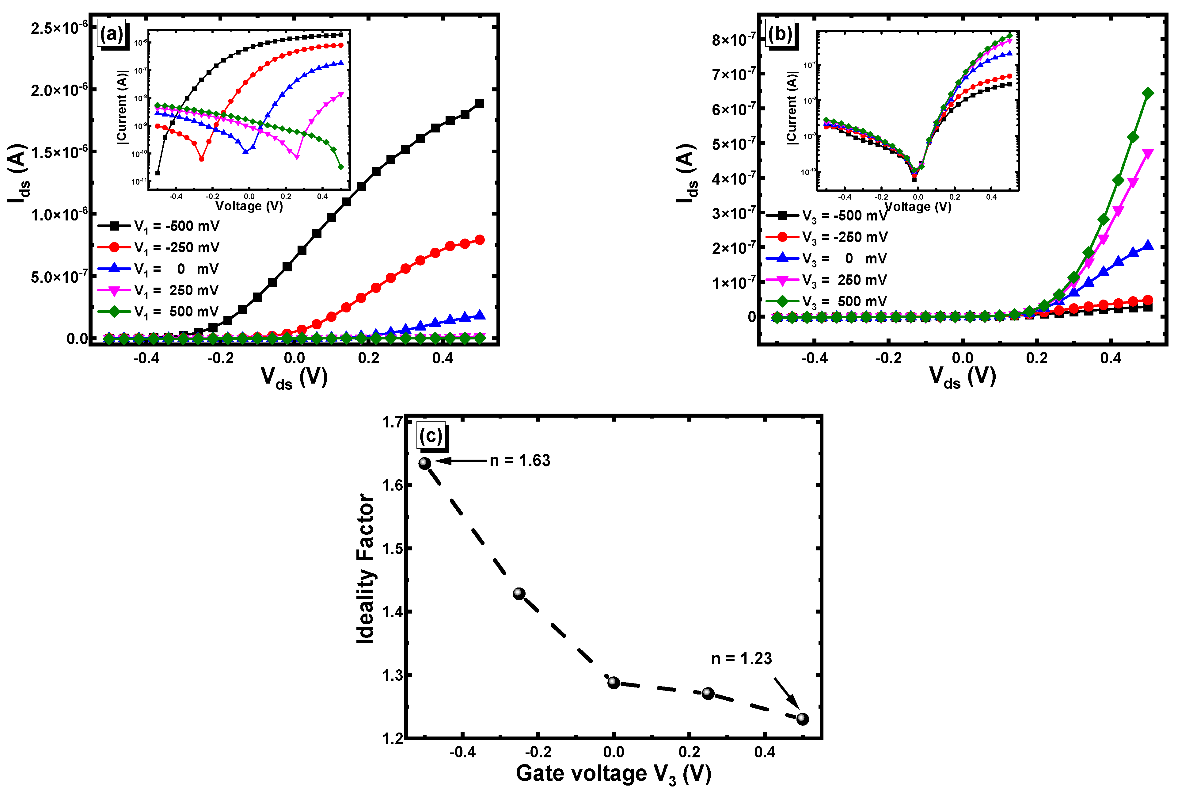 Coatings 12 00445 g004
