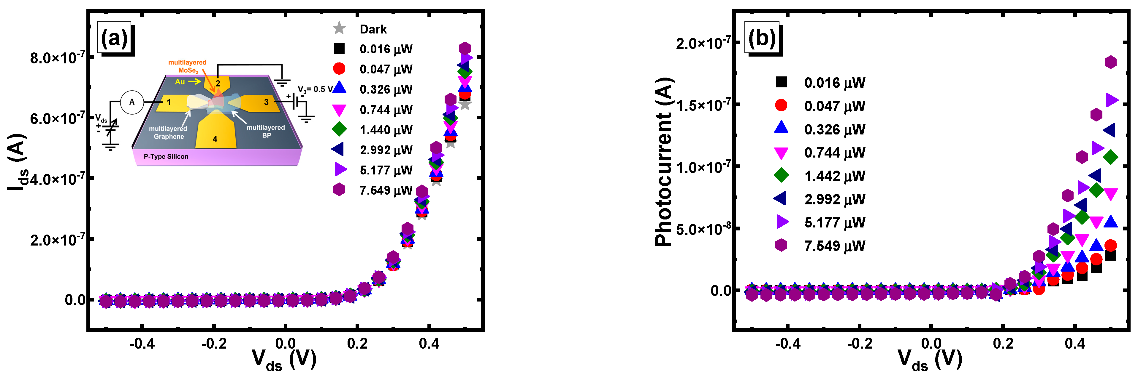 Coatings 12 00445 g006a
