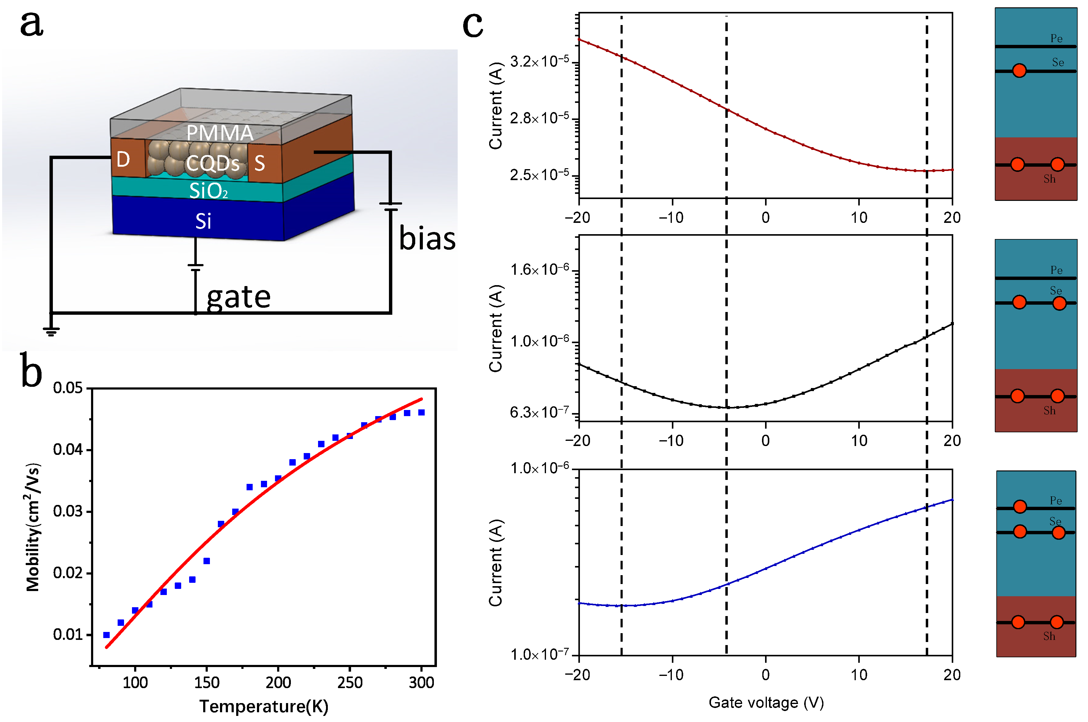 Coatings 12 00467 g002