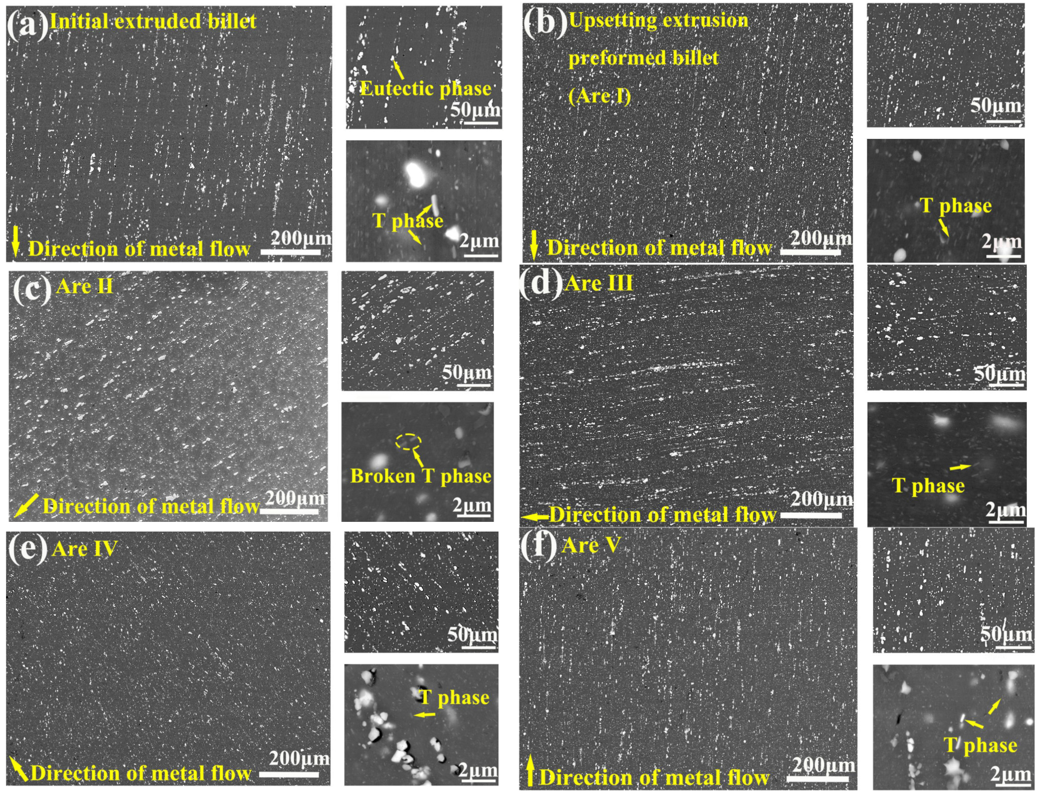 Coatings 12 00477 g0a1a