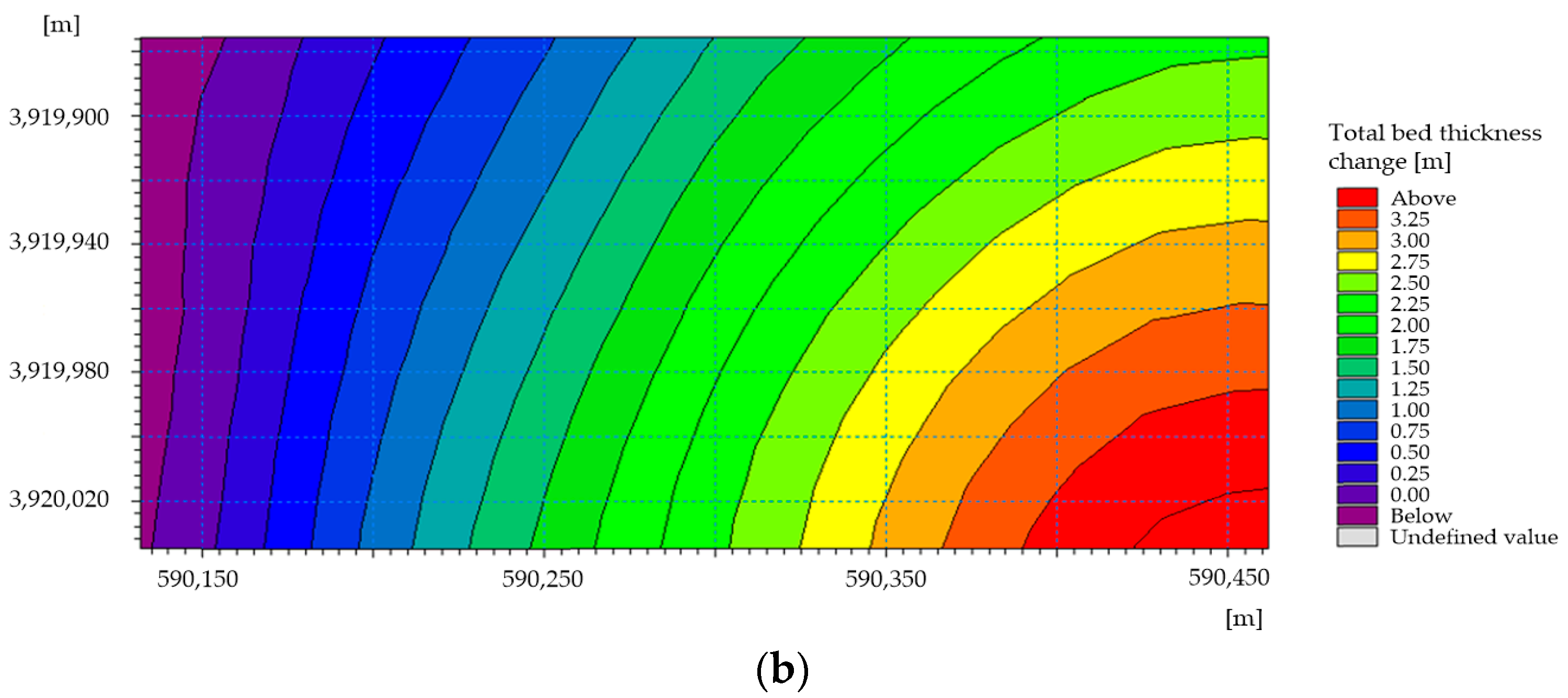Coatings 12 00478 g008b