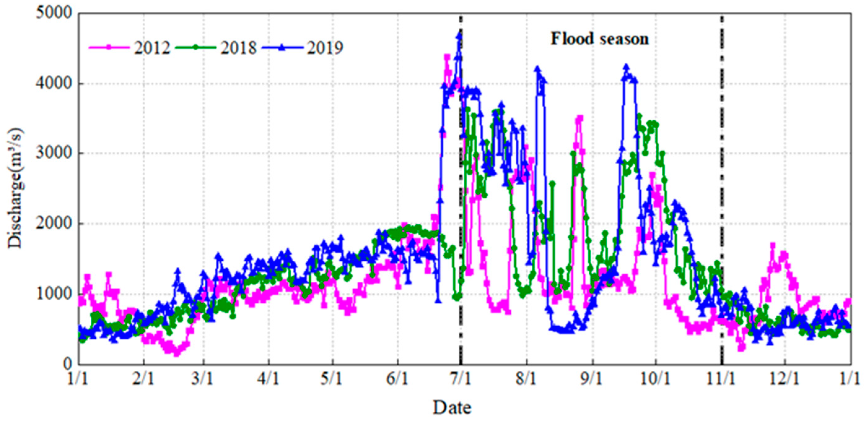 Coatings 12 00478 g009